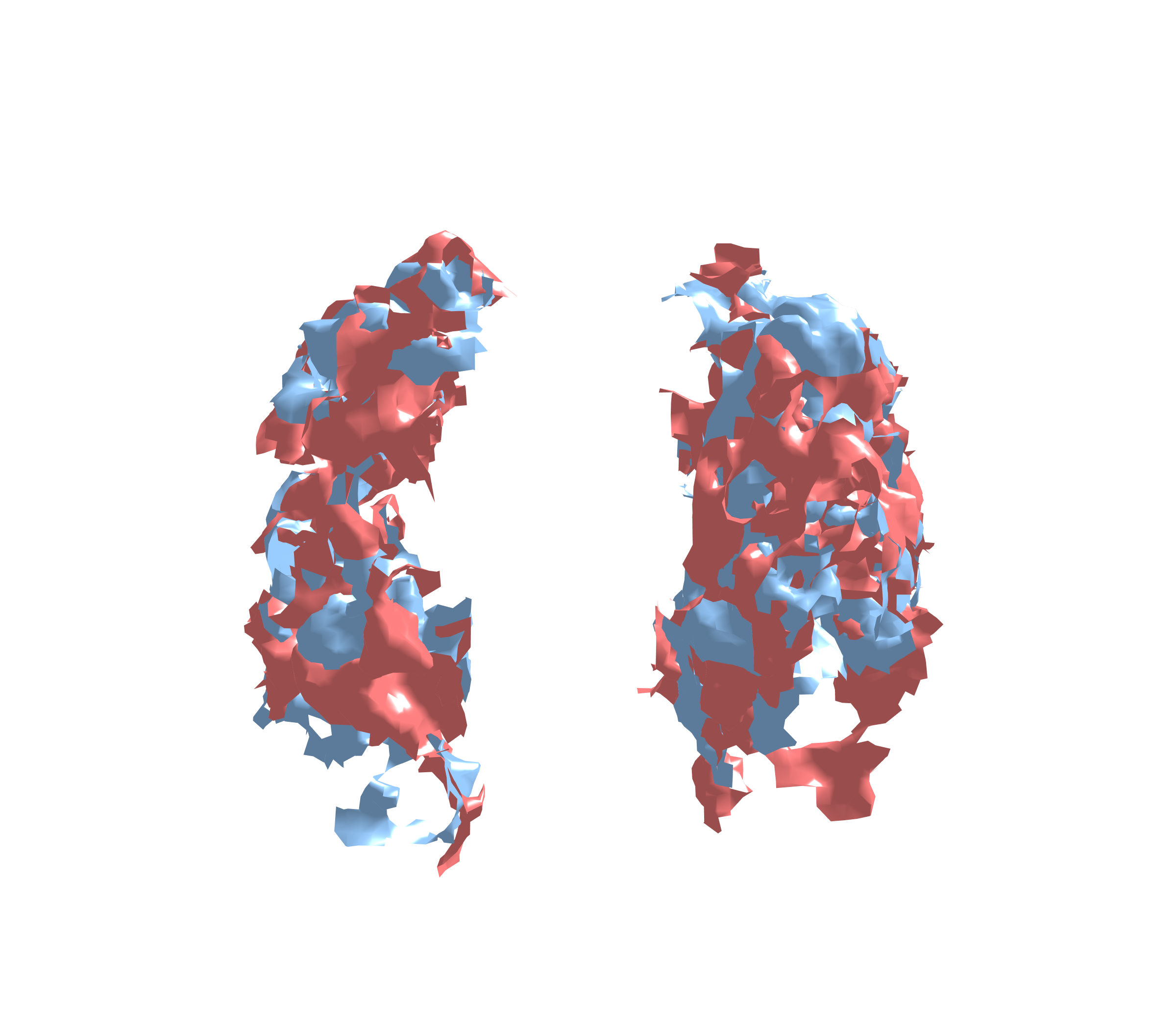 Combined Visualization - Front View