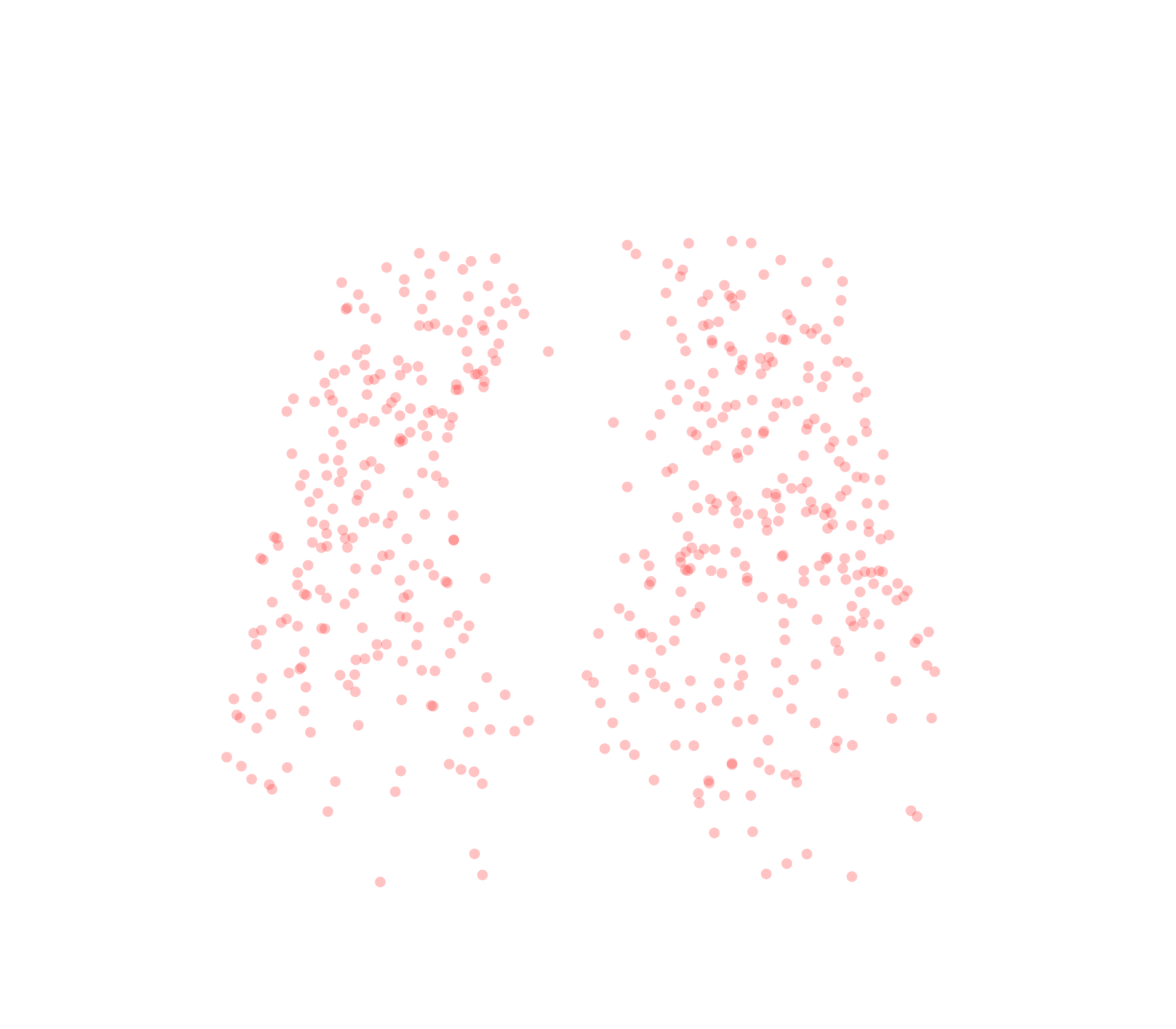 Displacement Vectors (Expiration) - Front View