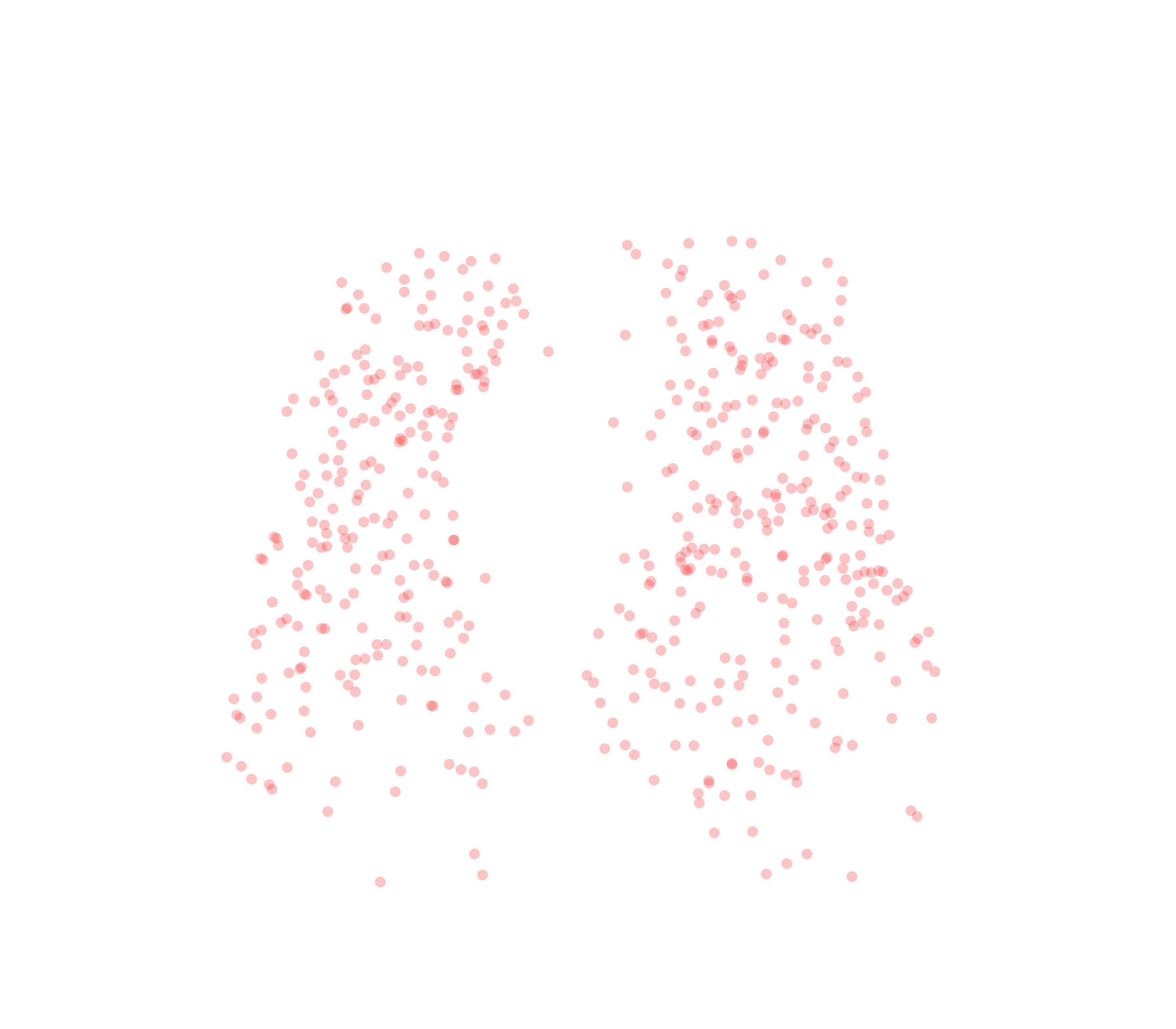 Displacement Vectors (Expiration) - Front View