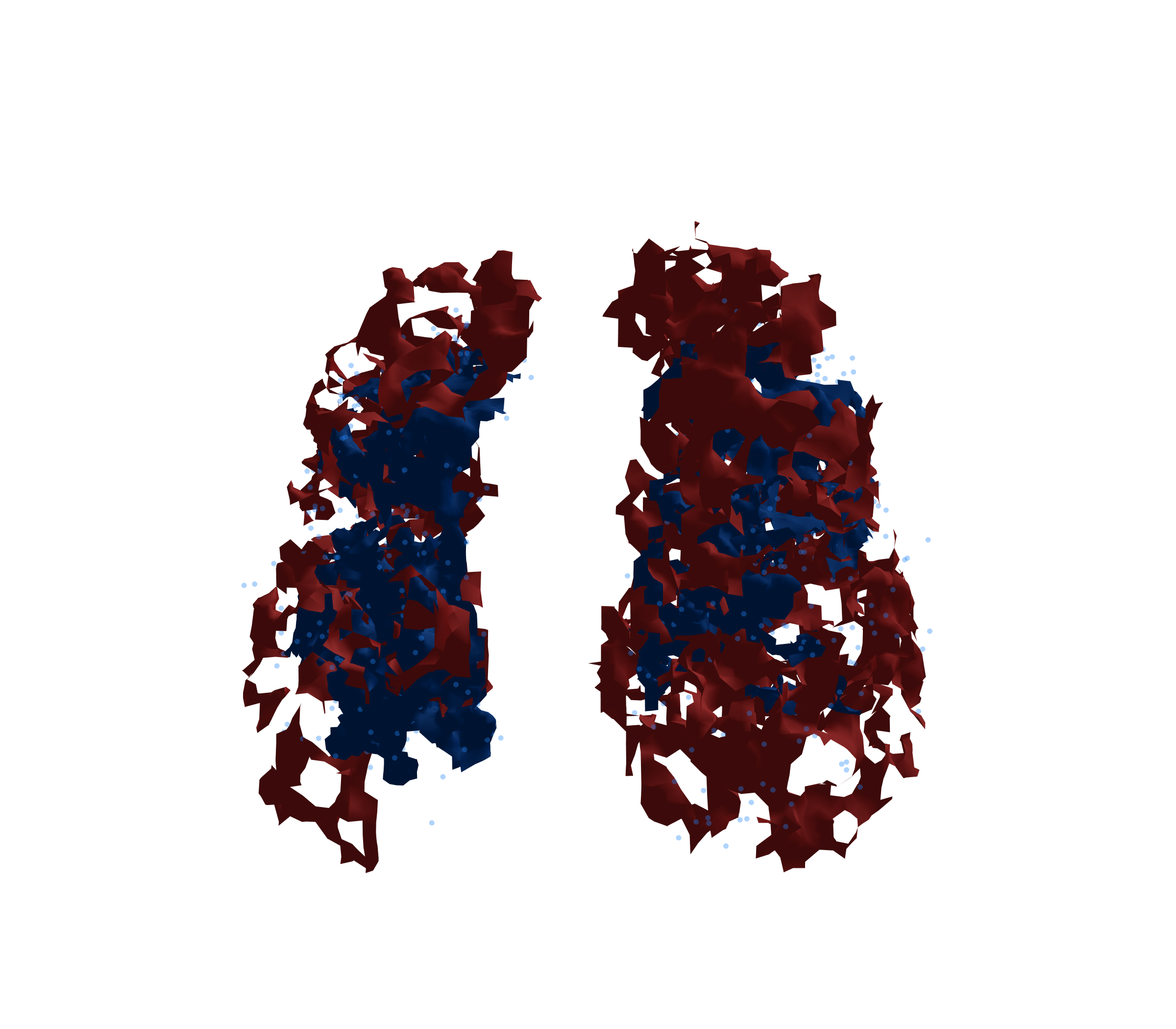 Combined Visualization - Front View