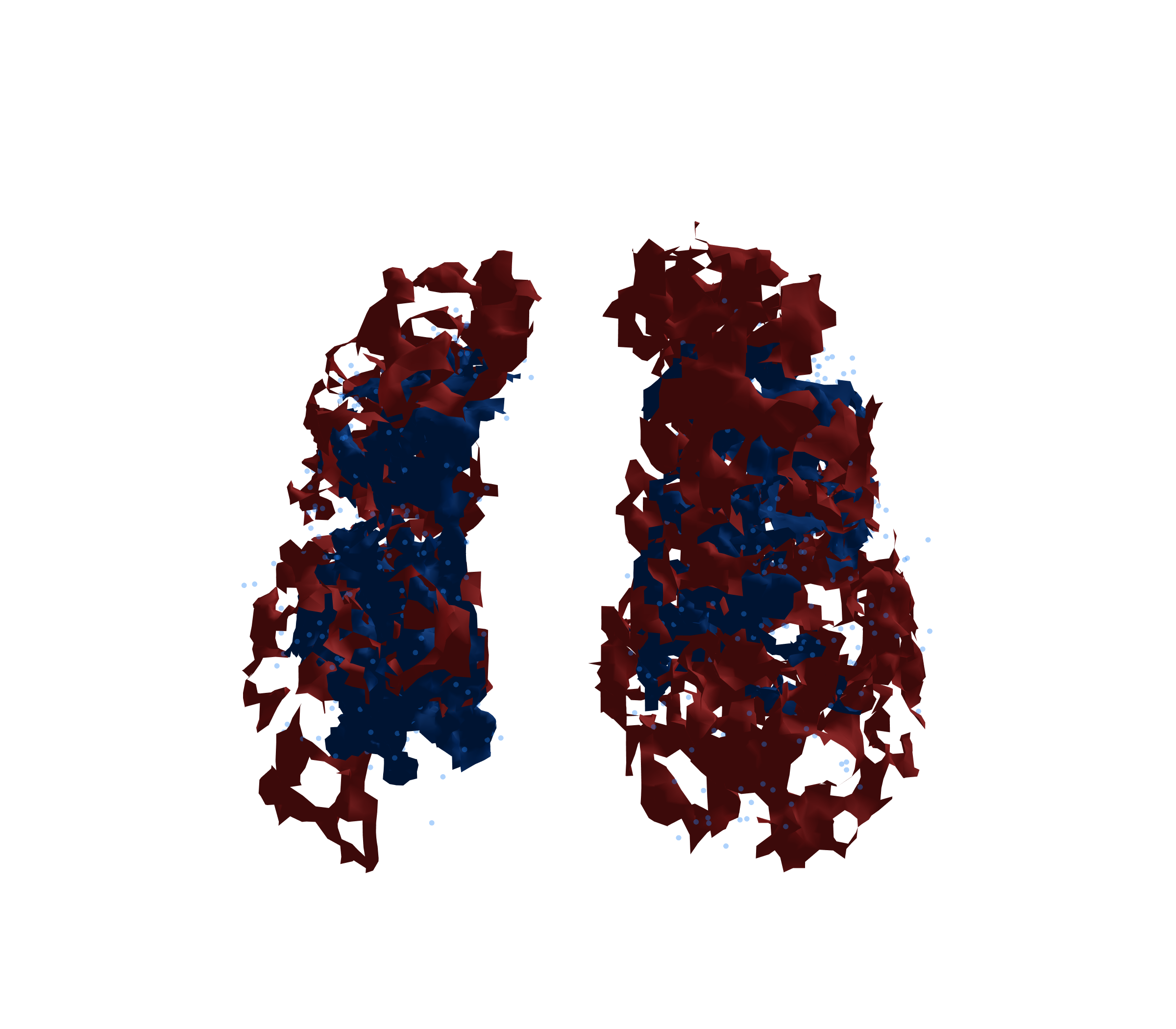 Combined Visualization - Front View