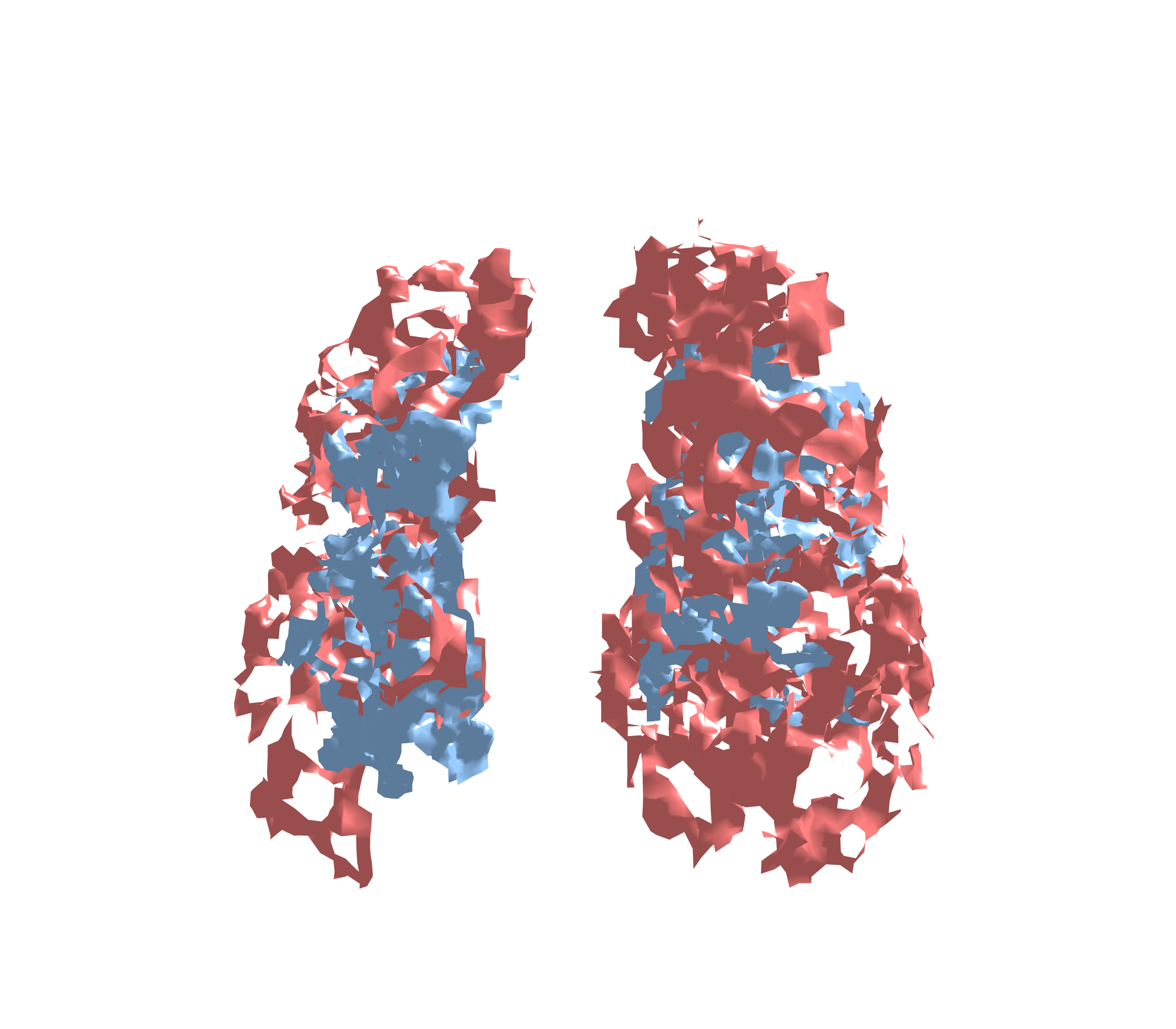 Combined Visualization - Front View
