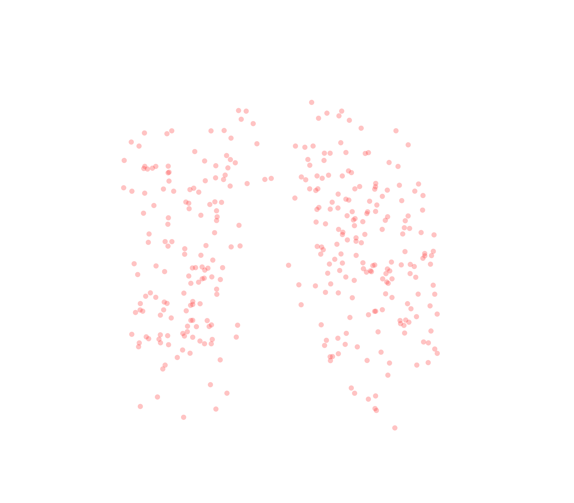 Displacement Vectors (Expiration) - Front View