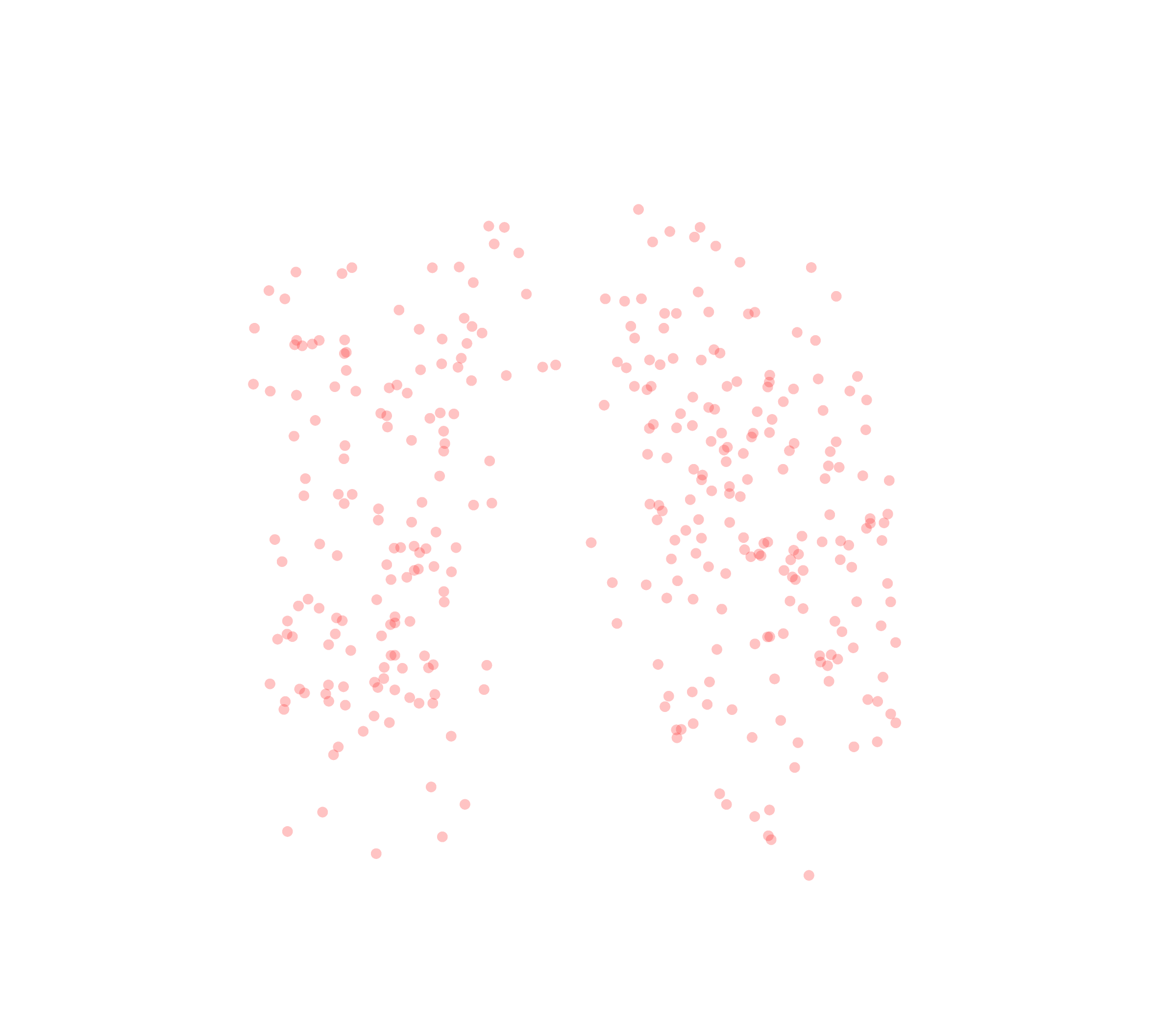 Displacement Vectors (Expiration) - Front View