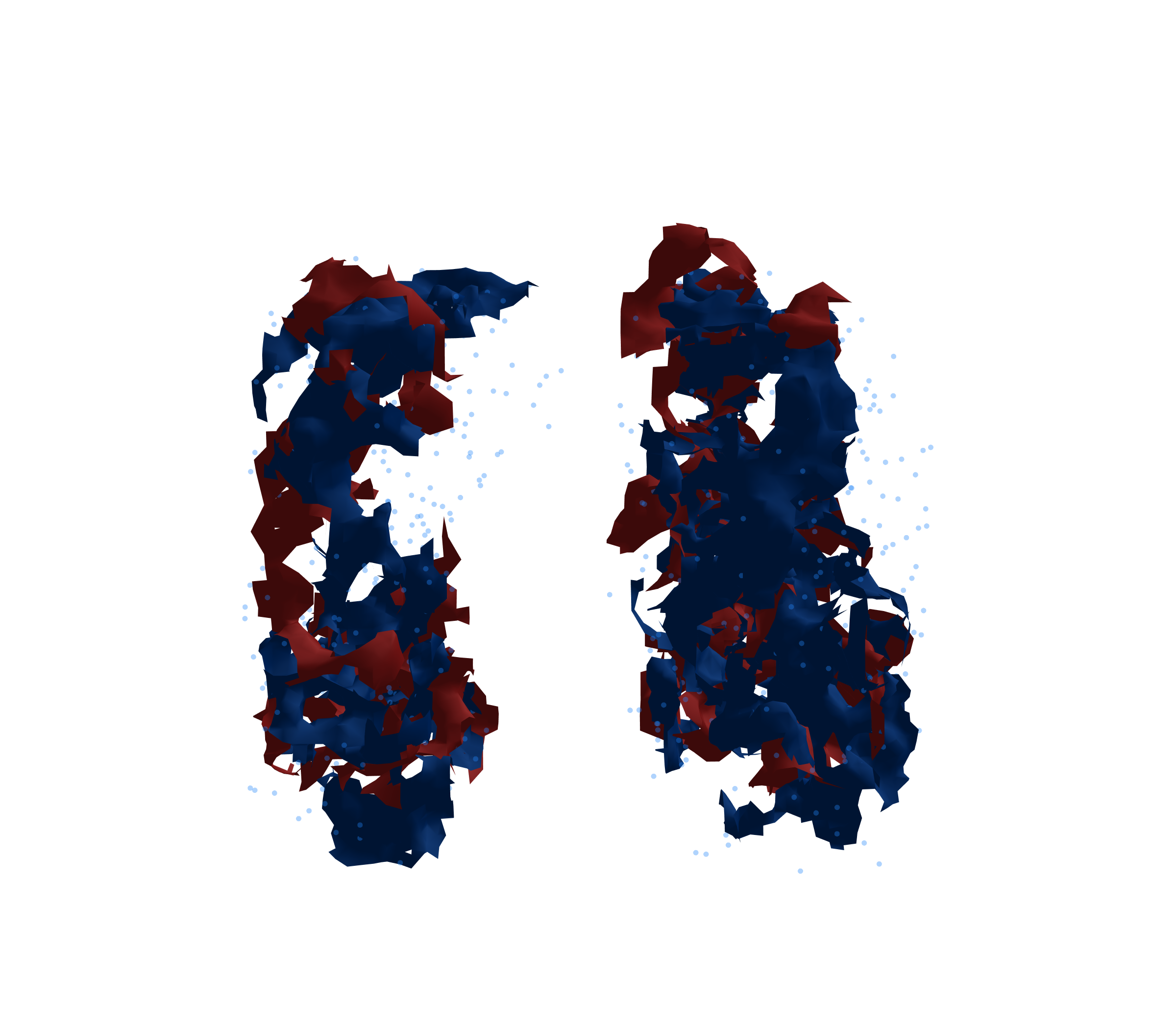 Combined Visualization - Front View