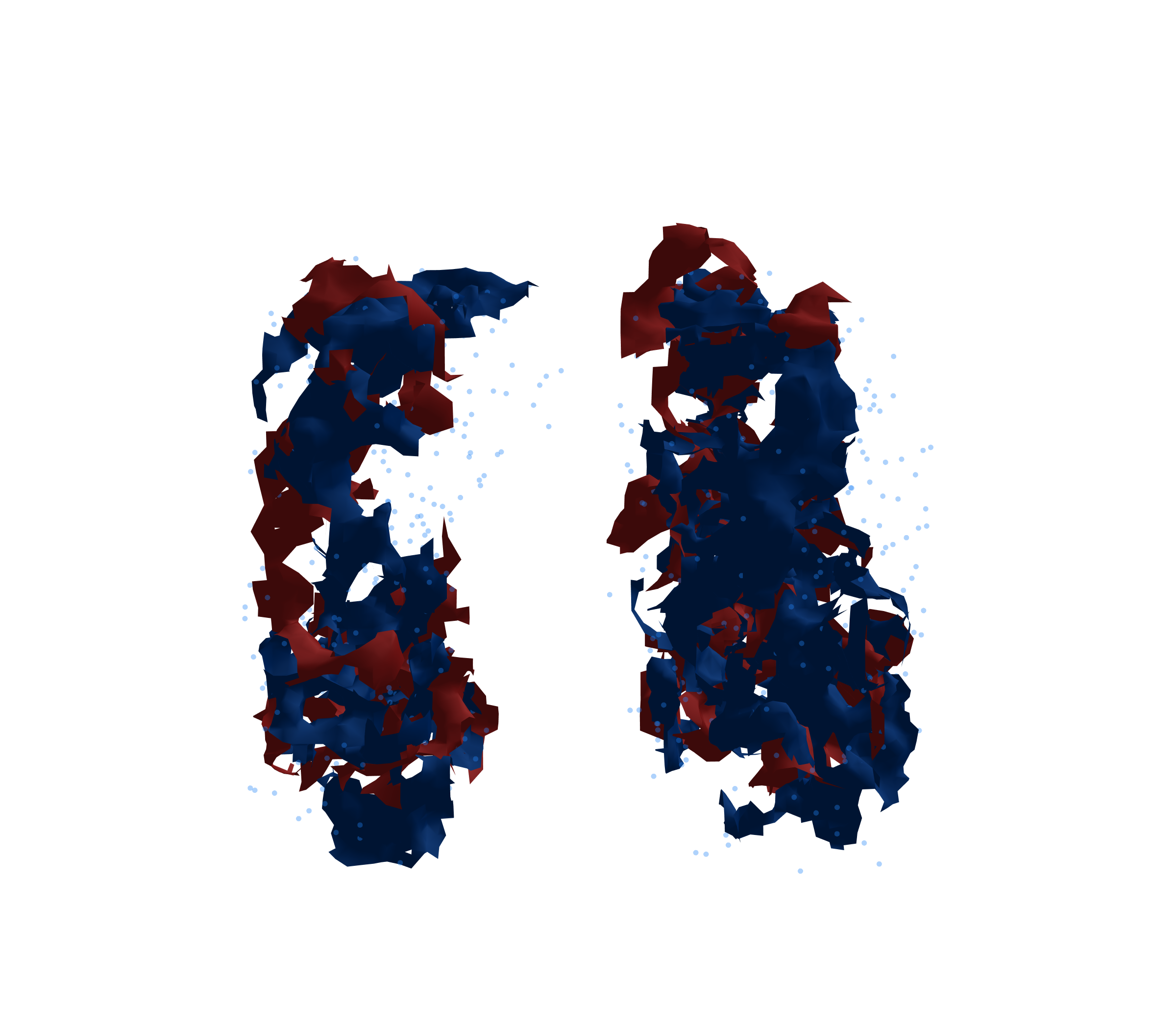 Combined Visualization - Front View