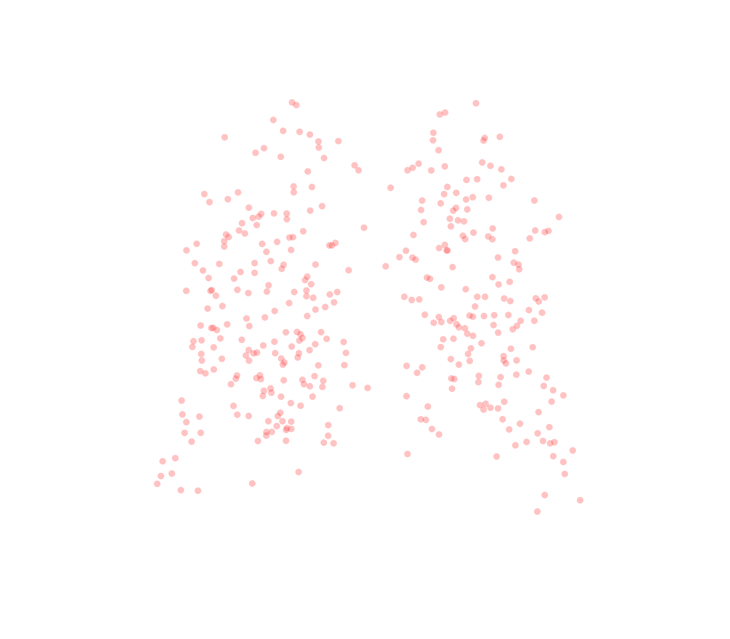 Displacement Vectors (Expiration) - Back View