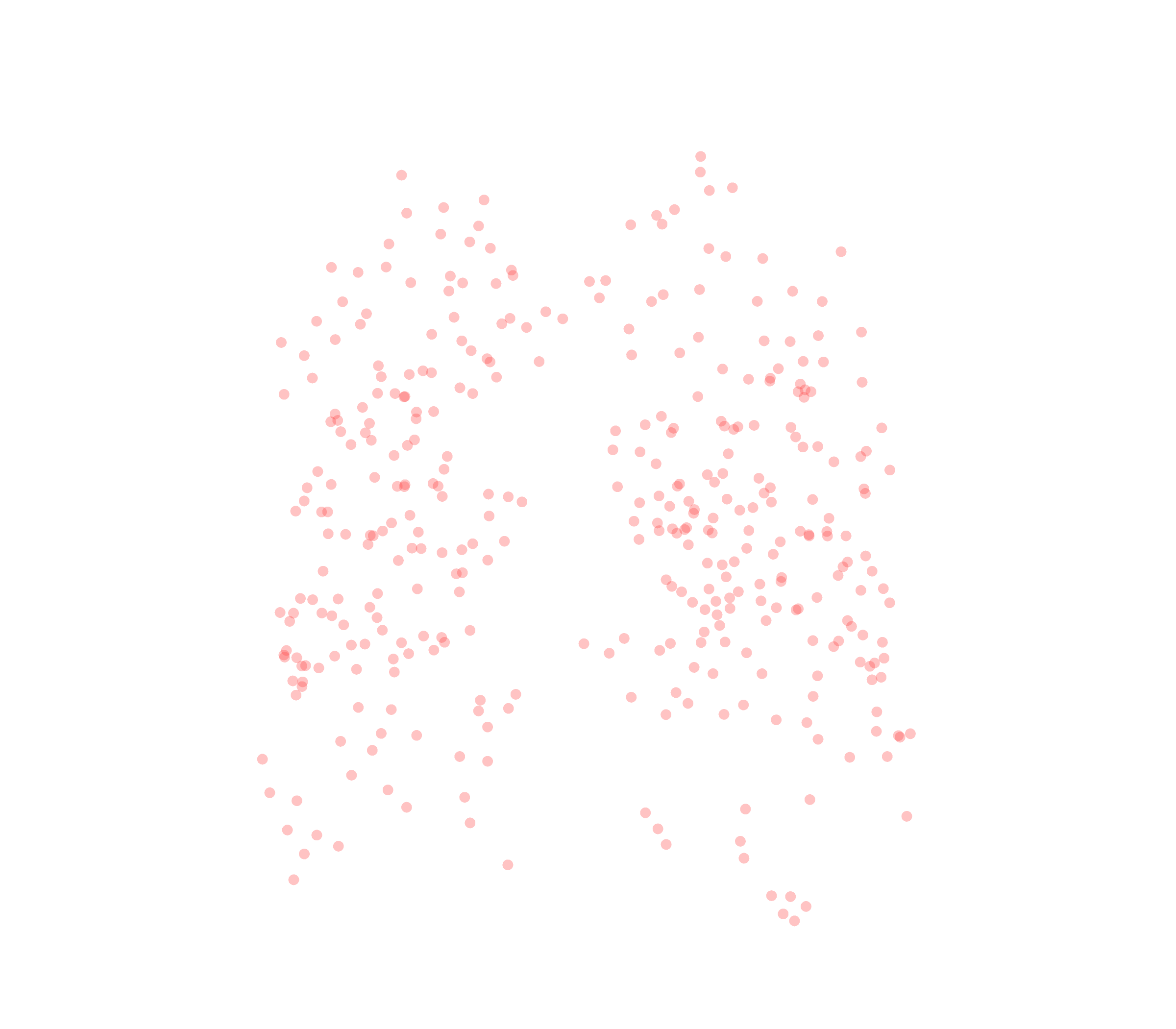 Displacement Vectors (Expiration) - Front View