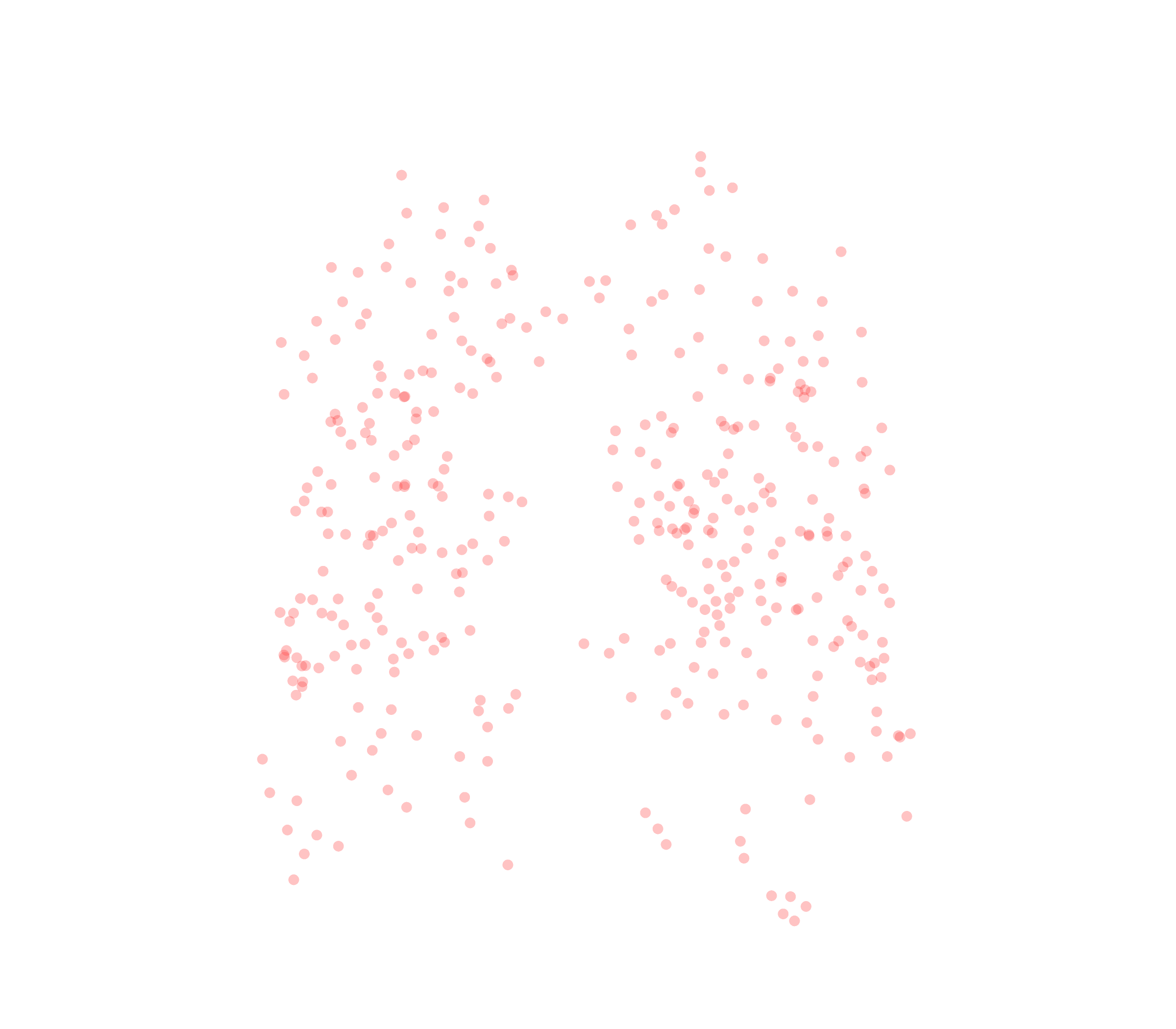 Displacement Vectors (Expiration) - Front View