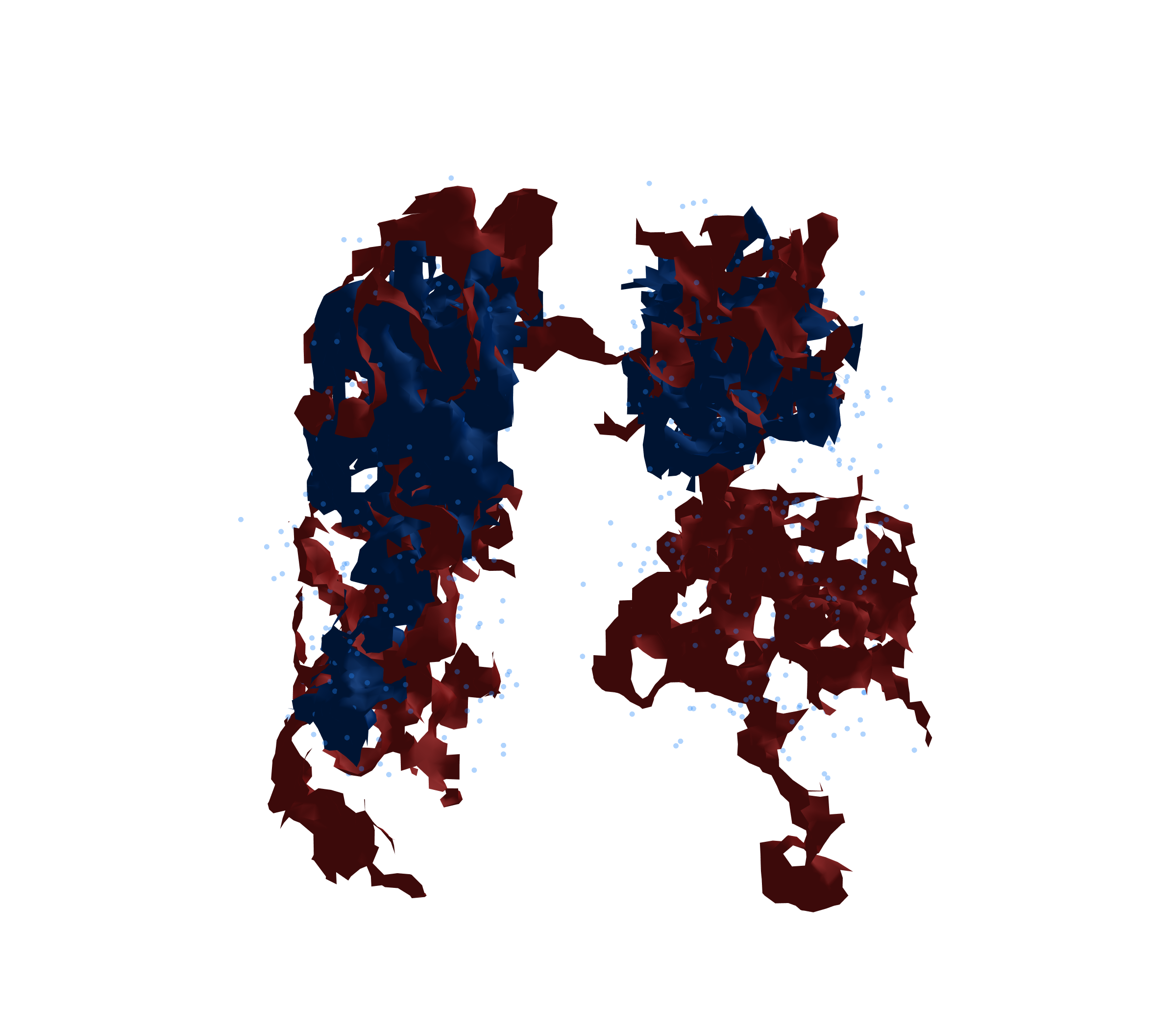 Combined Visualization - Front View