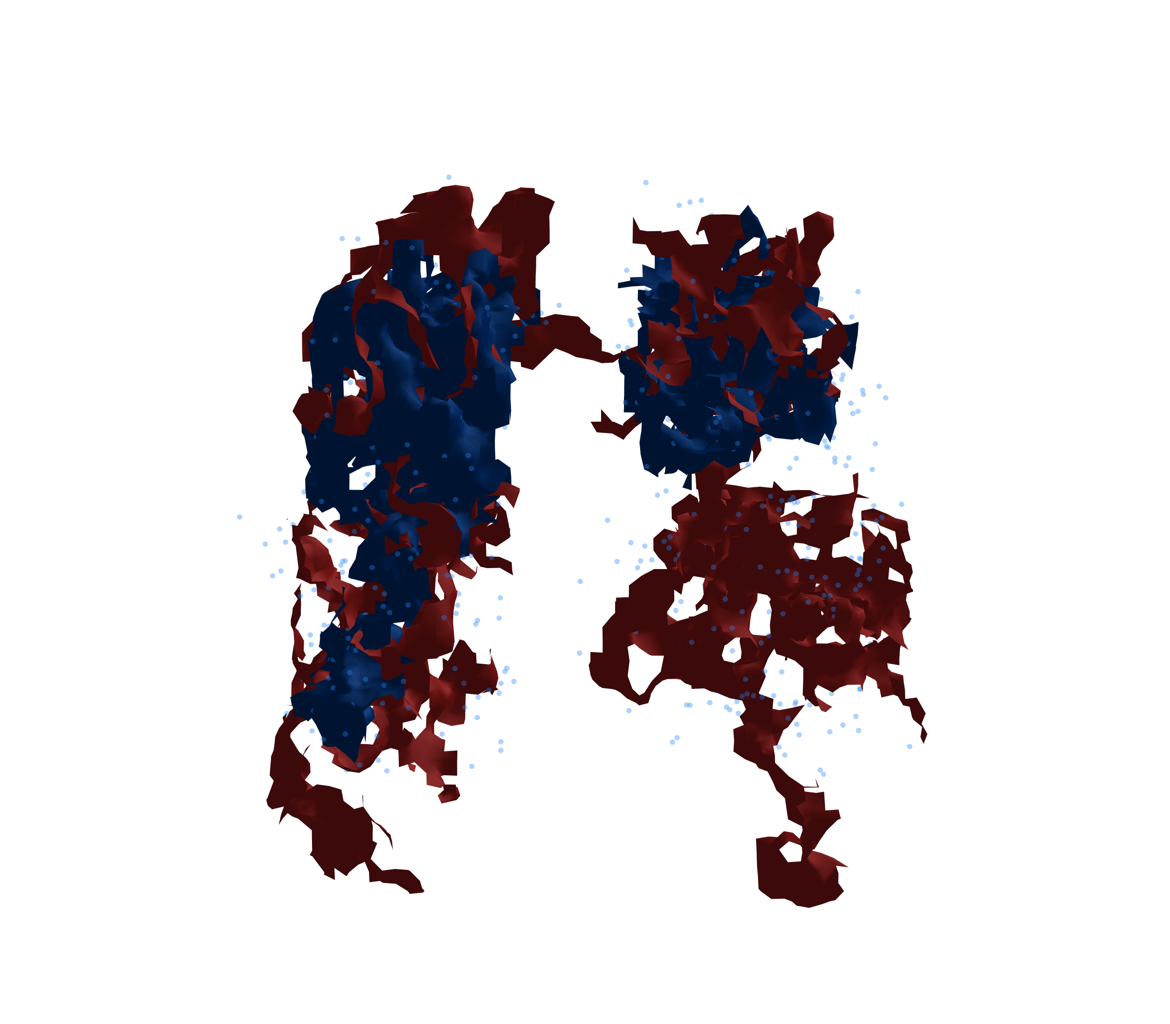 Combined Visualization - Front View