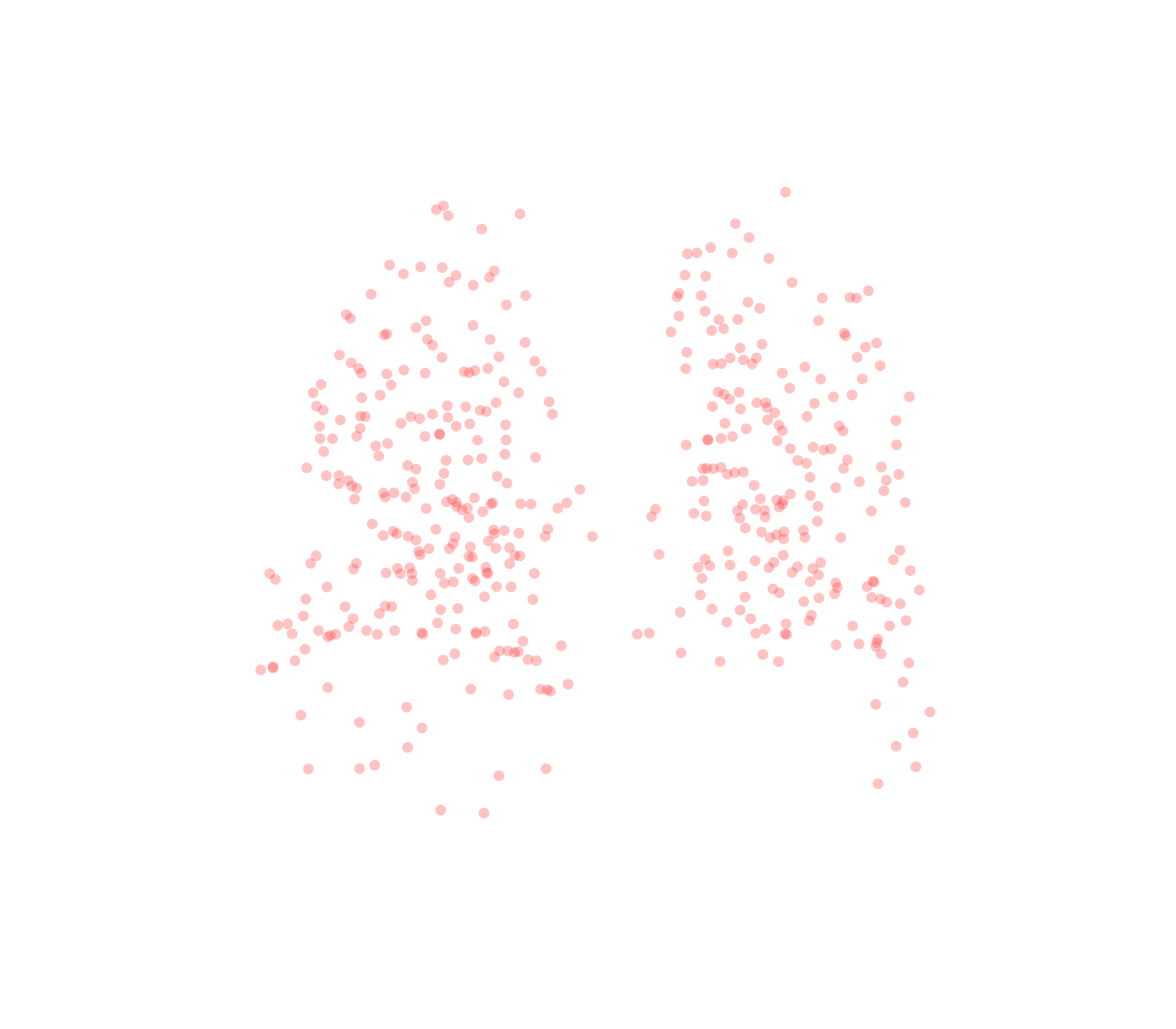 Displacement Vectors (Expiration) - Back View
