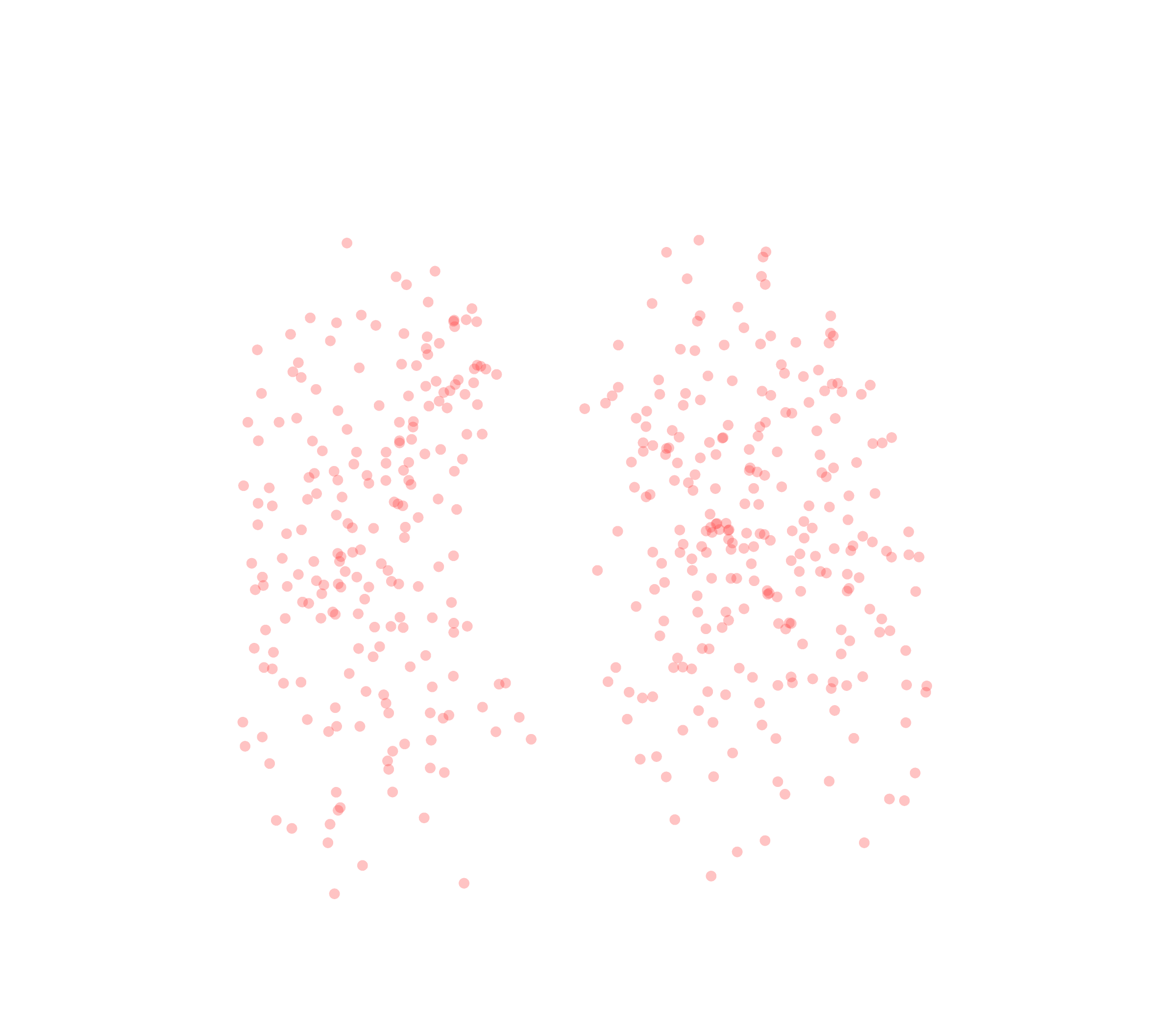 Displacement Vectors (Expiration) - Front View