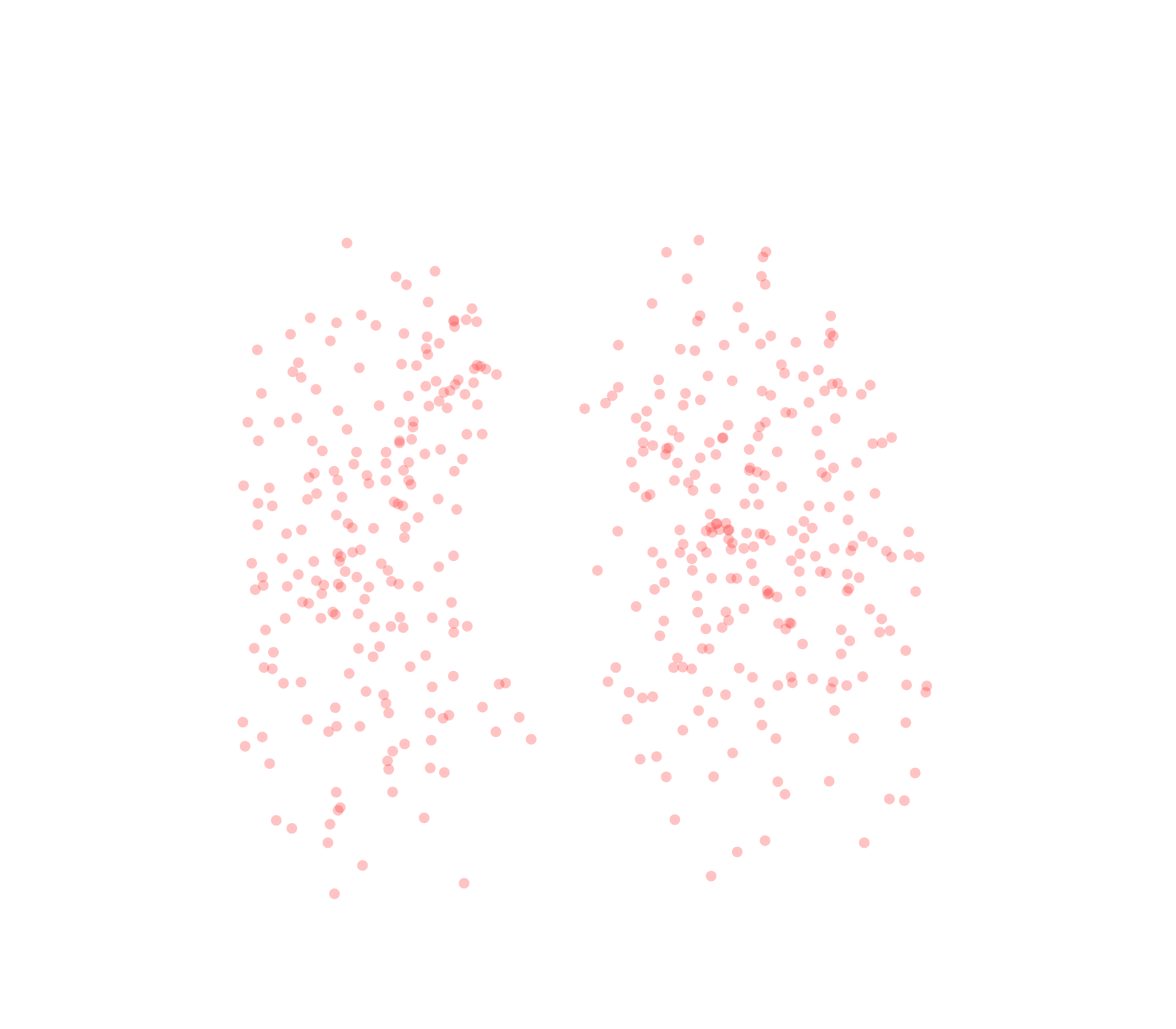 Displacement Vectors (Expiration) - Front View