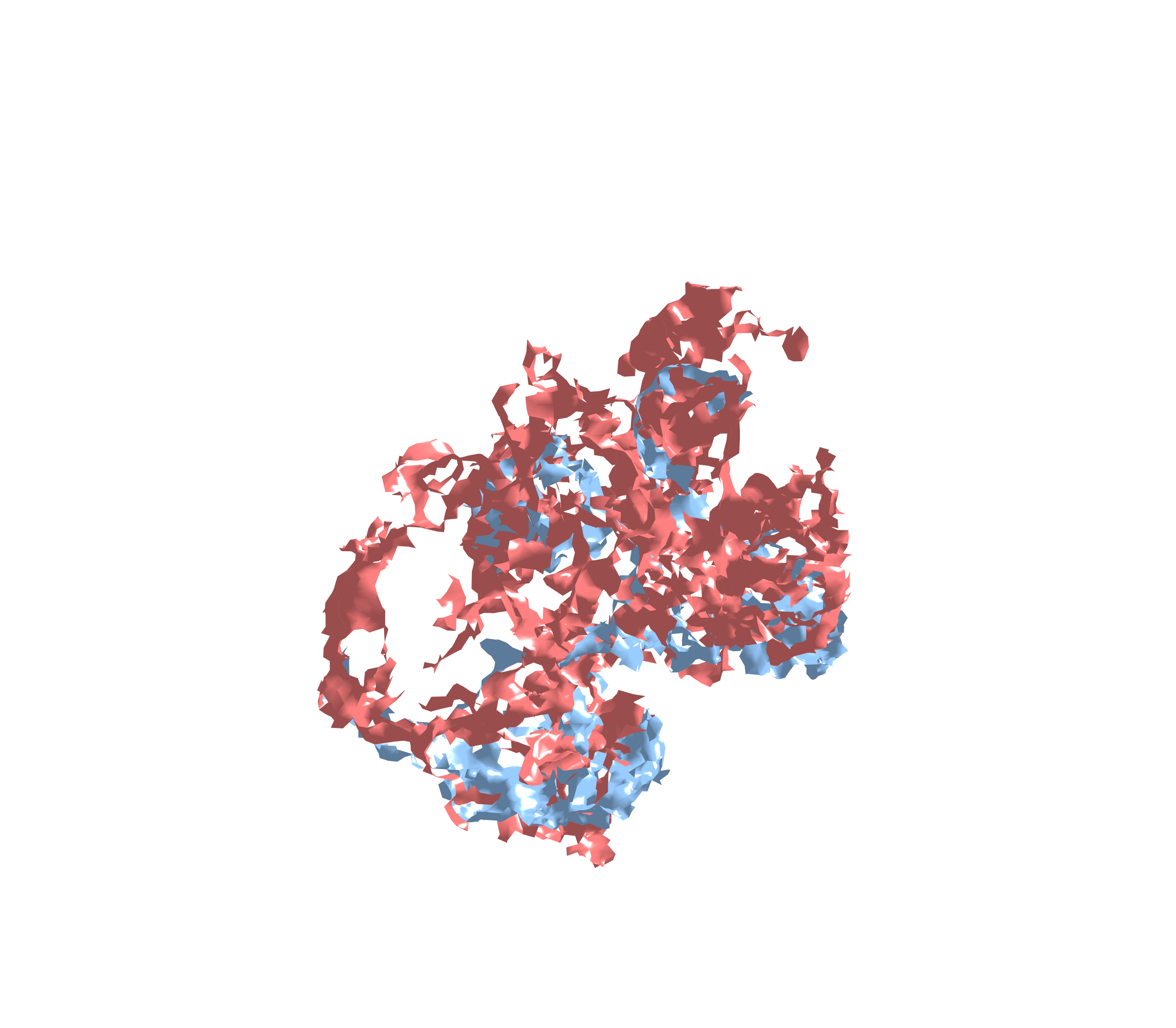 Combined Visualization - Diagonal View