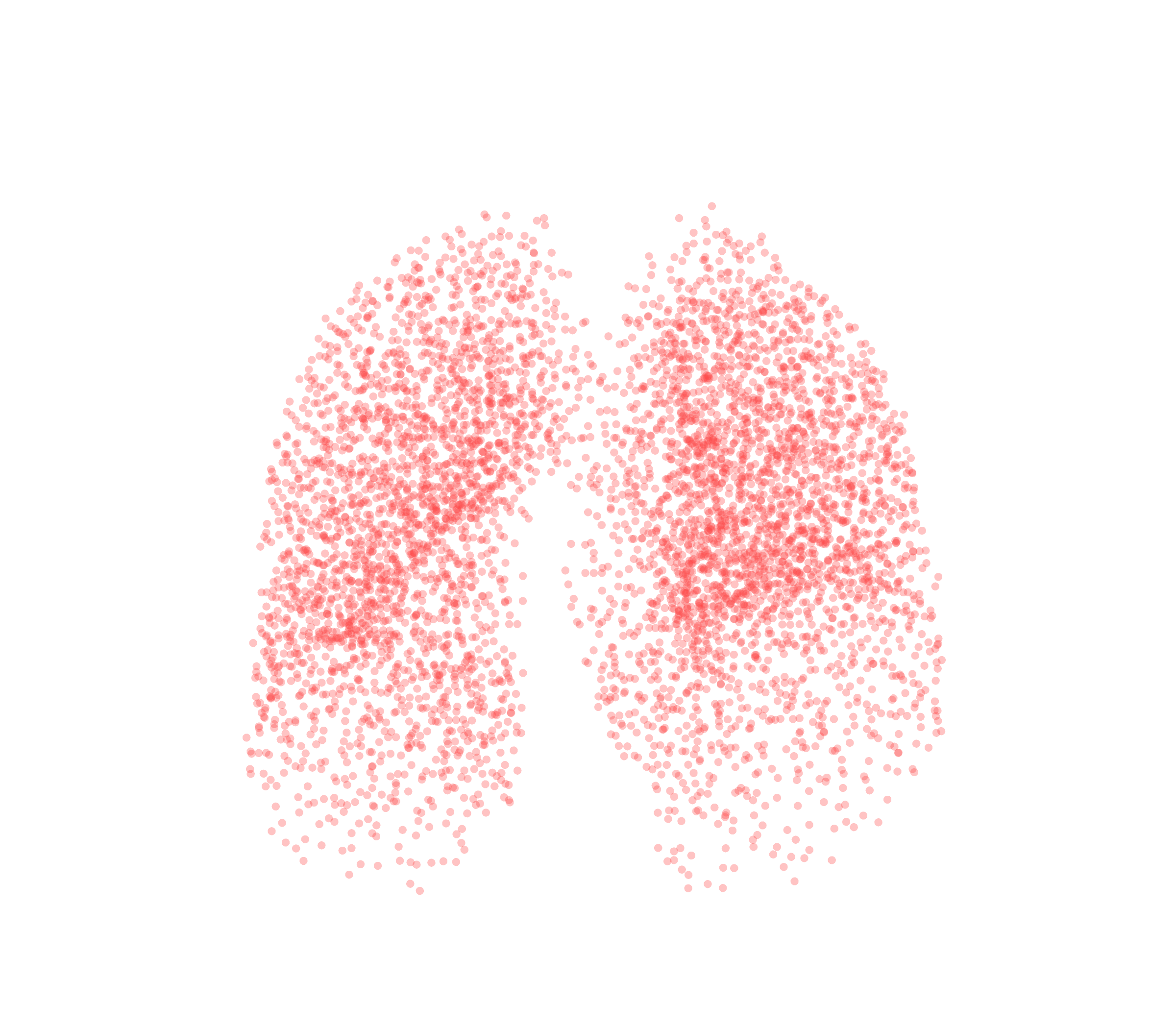 Point Cloud (Expiration) - Front View