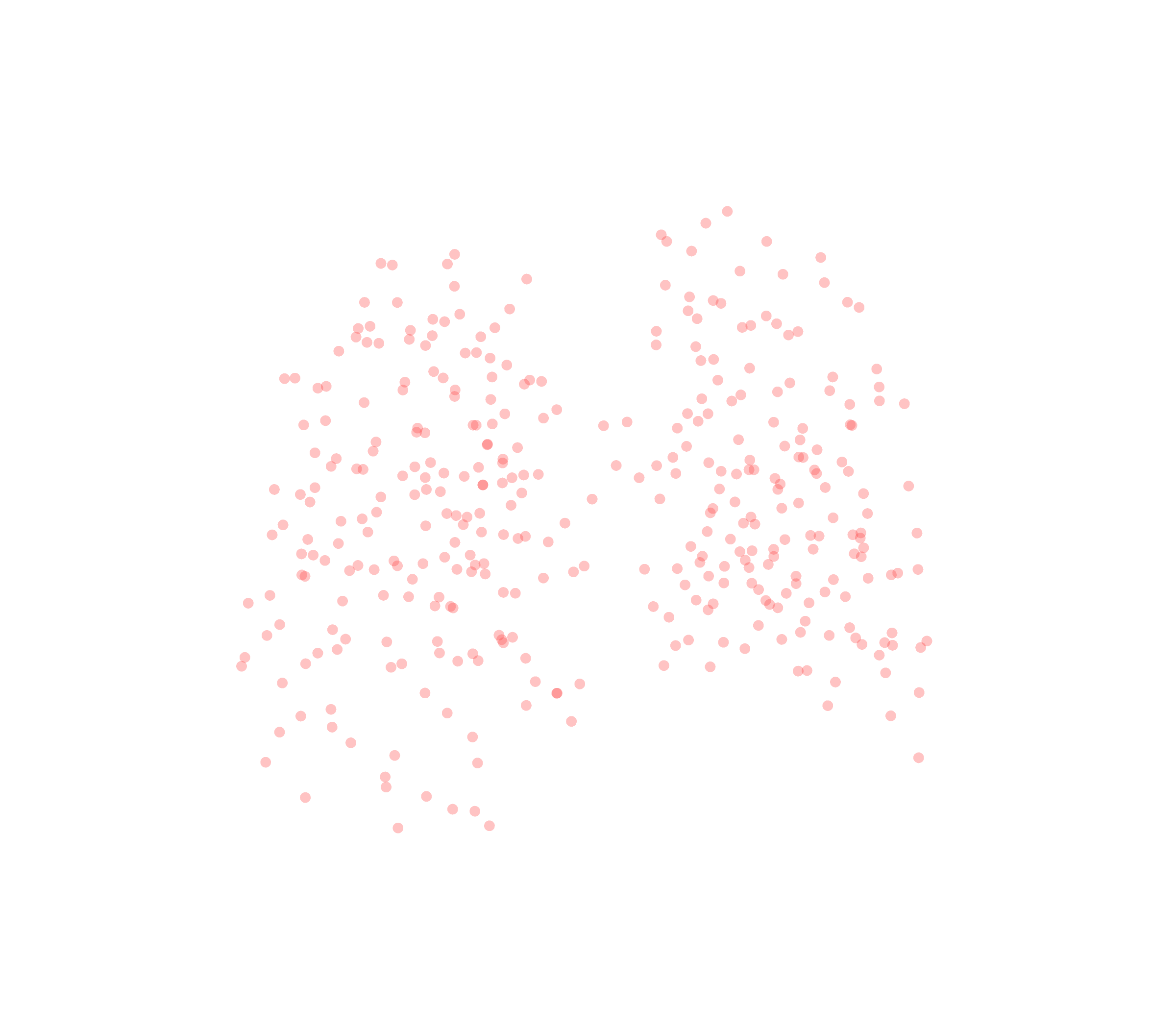 Displacement Vectors (Expiration) - Back View