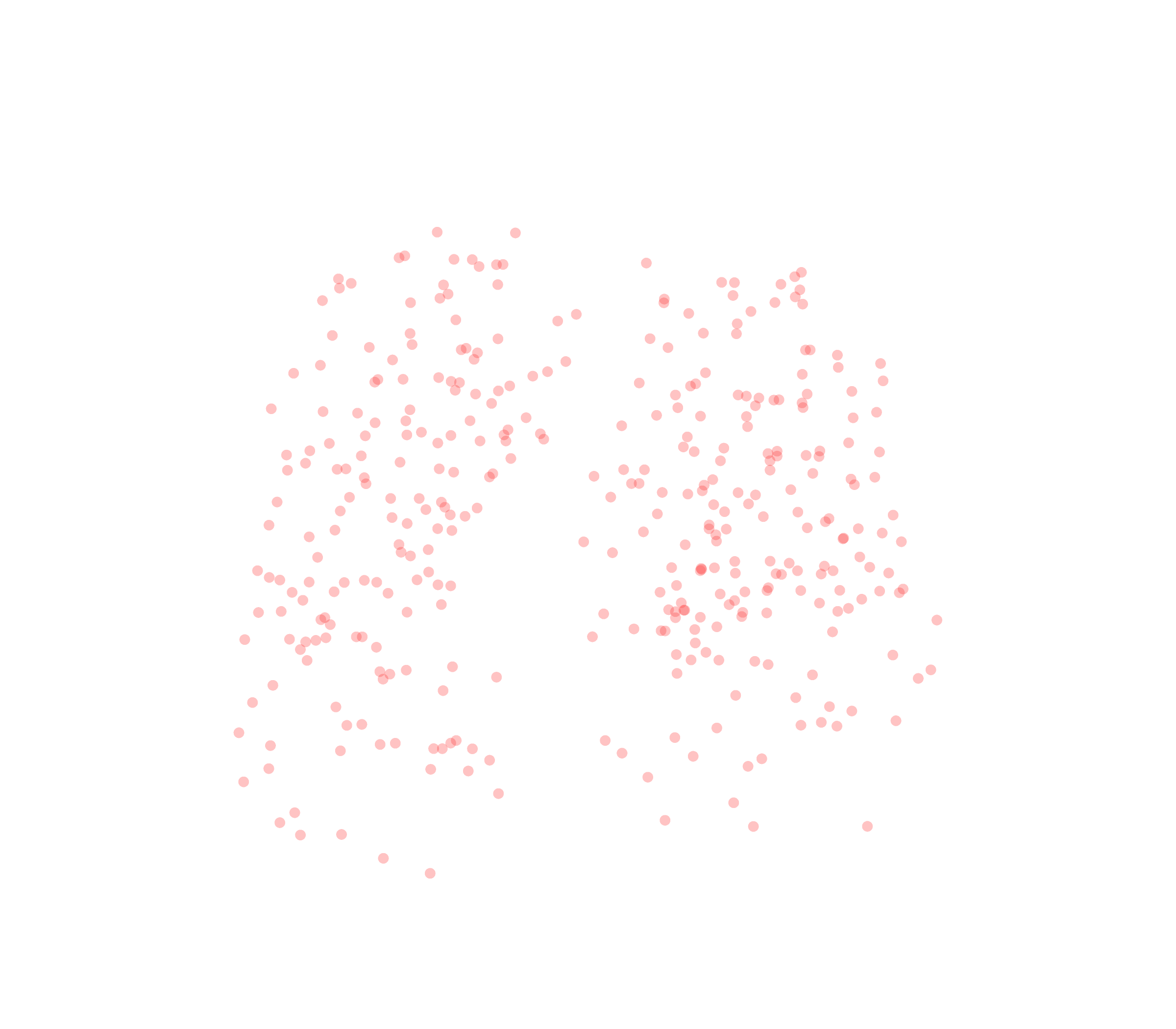 Displacement Vectors (Expiration) - Front View