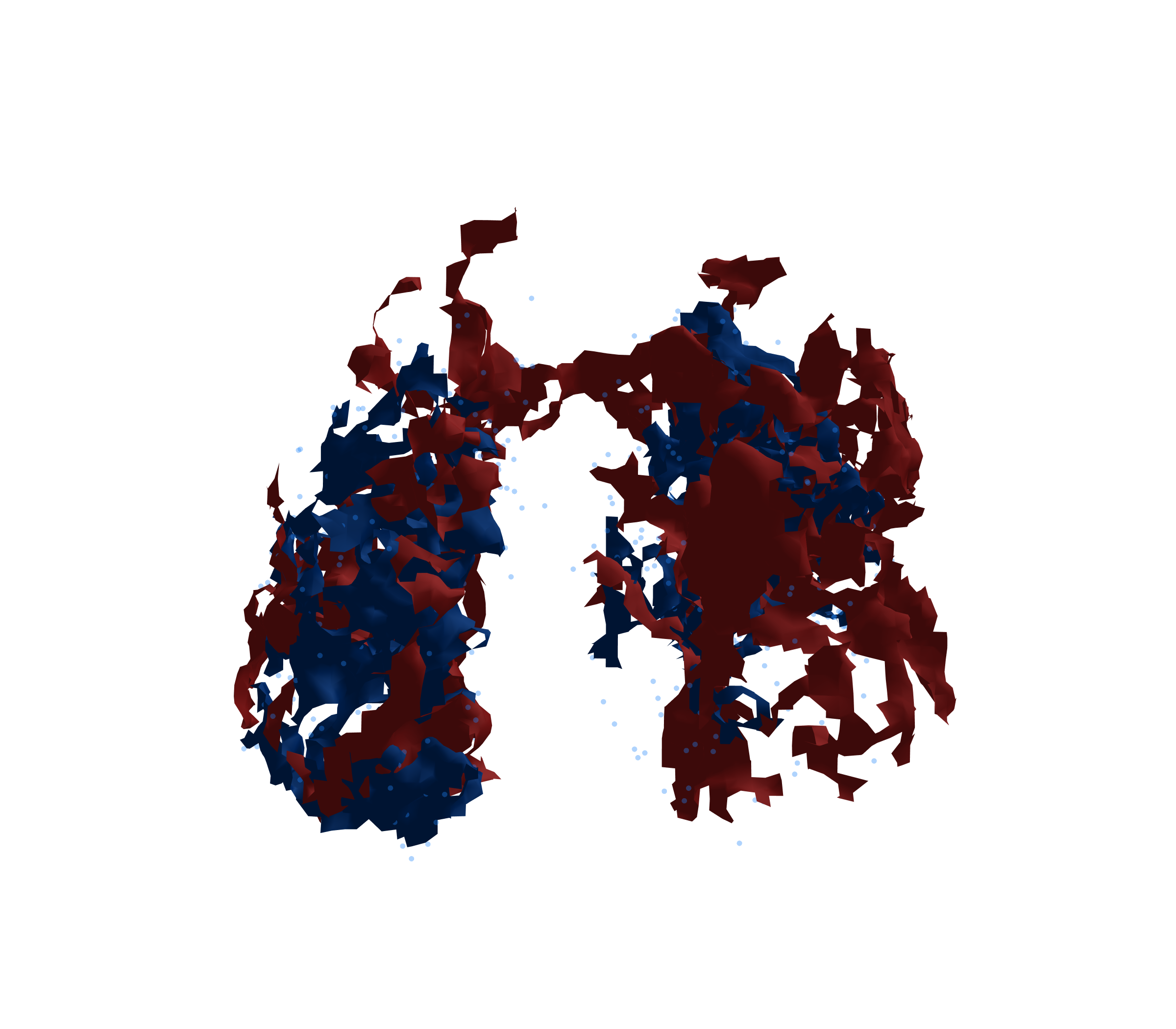 Combined Visualization - Front View