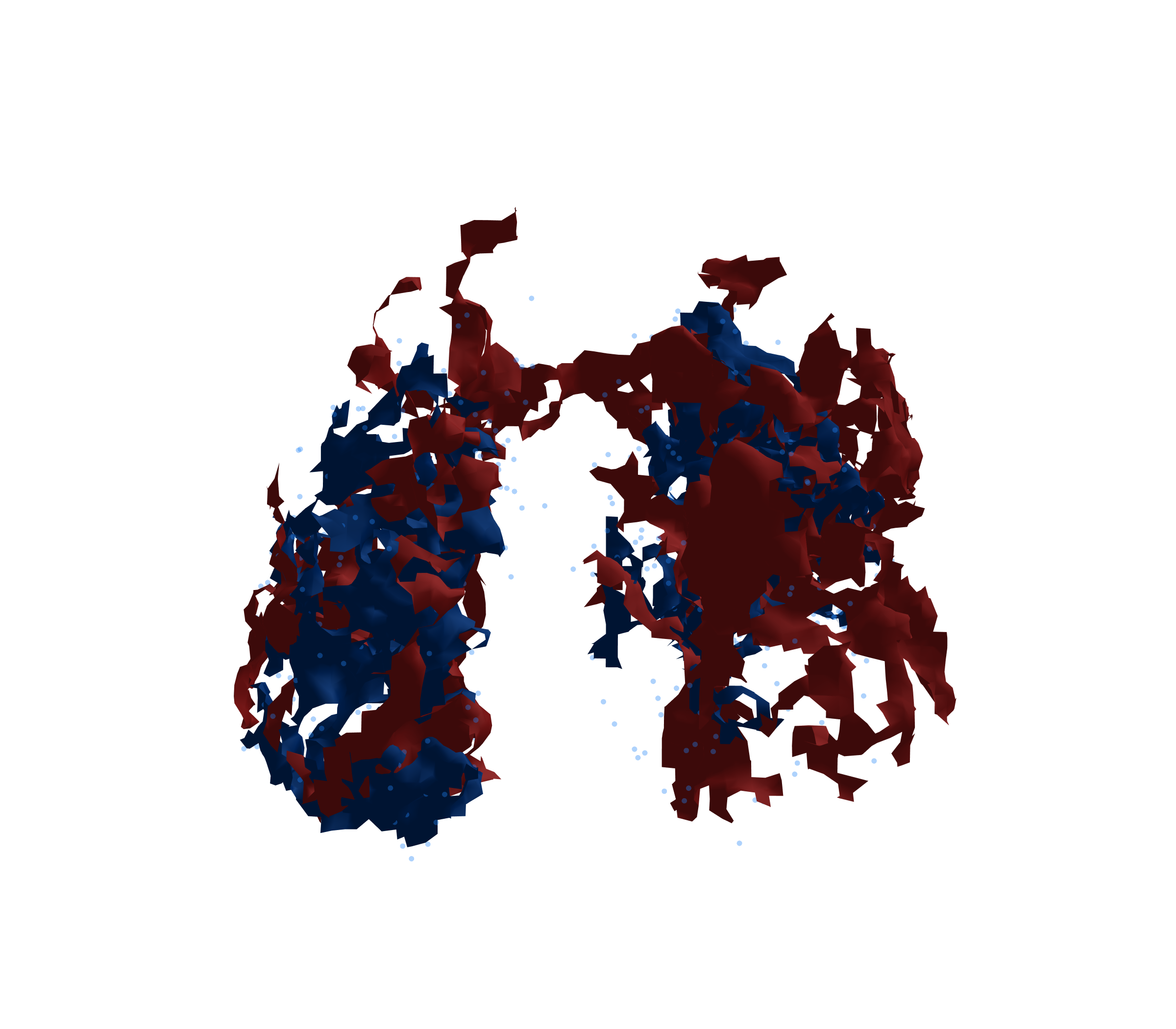 Combined Visualization - Front View