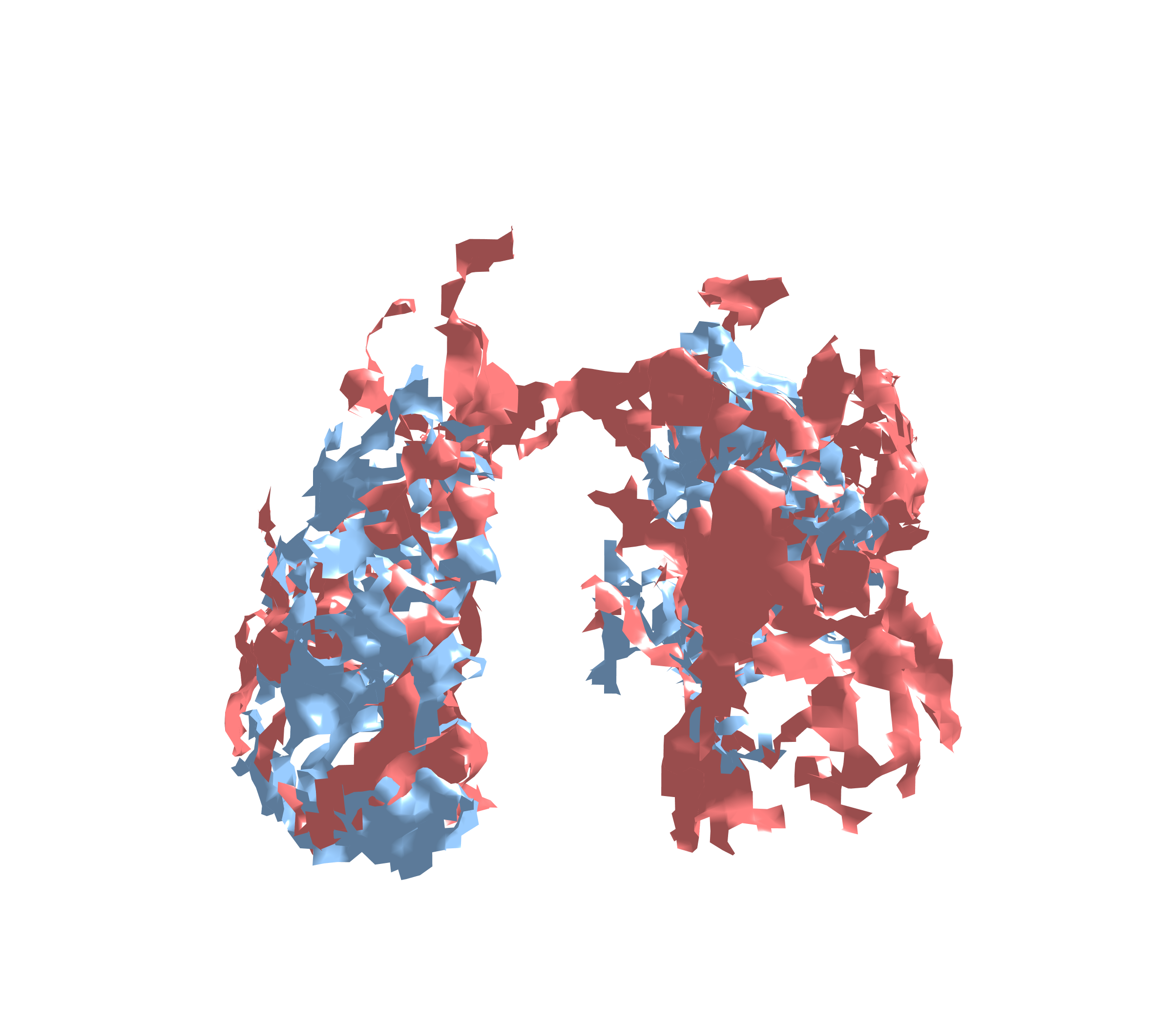 Combined Visualization - Front View