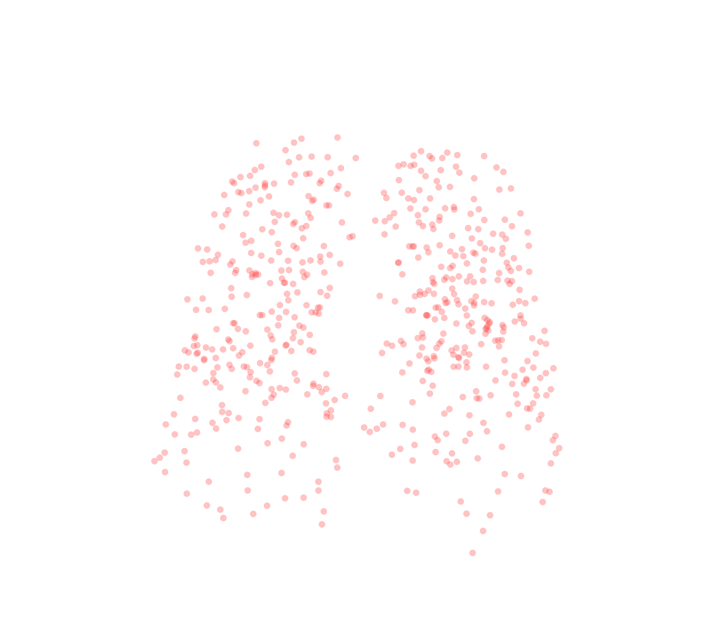 Displacement Vectors (Expiration) - Front View