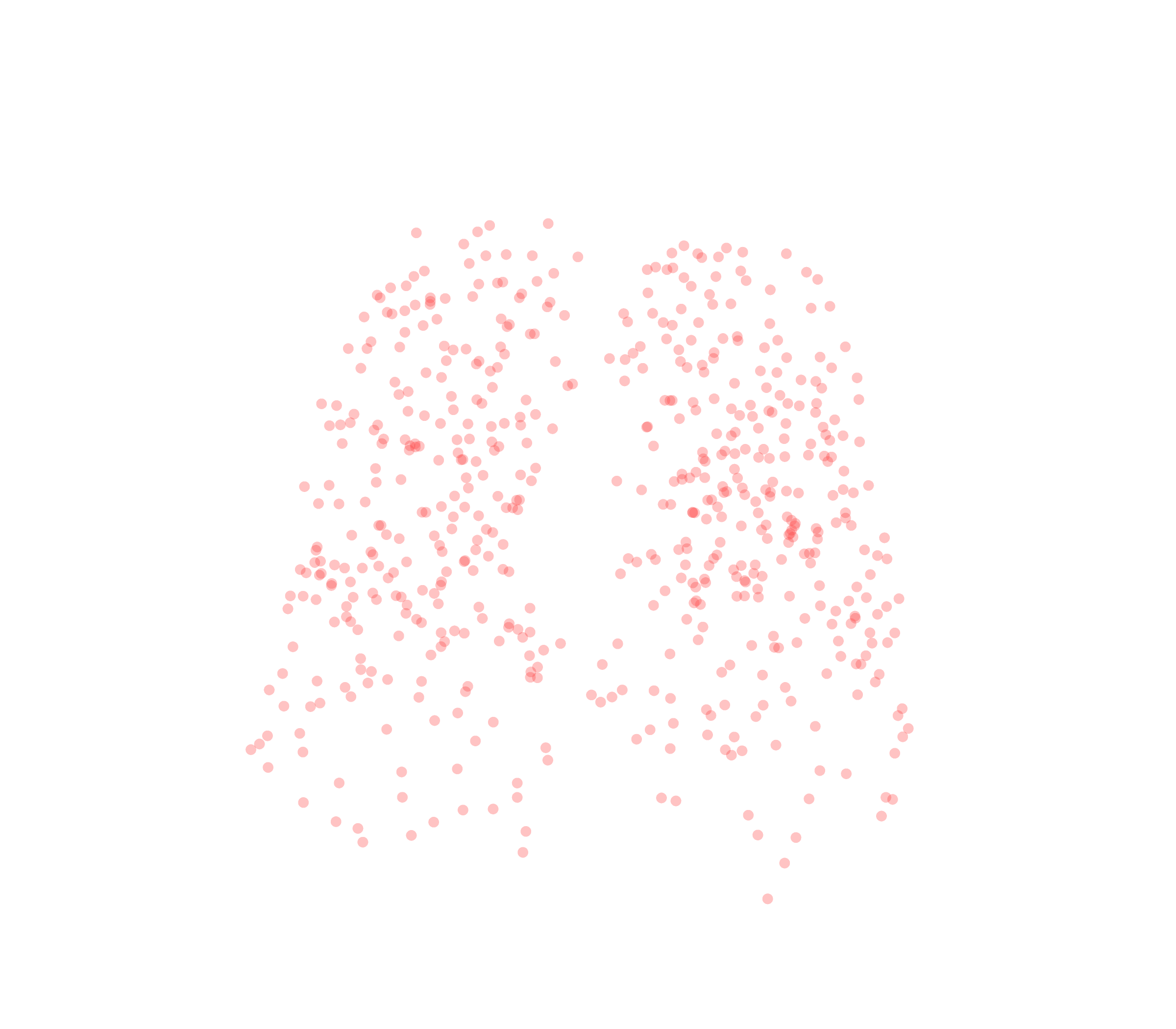 Displacement Vectors (Expiration) - Front View