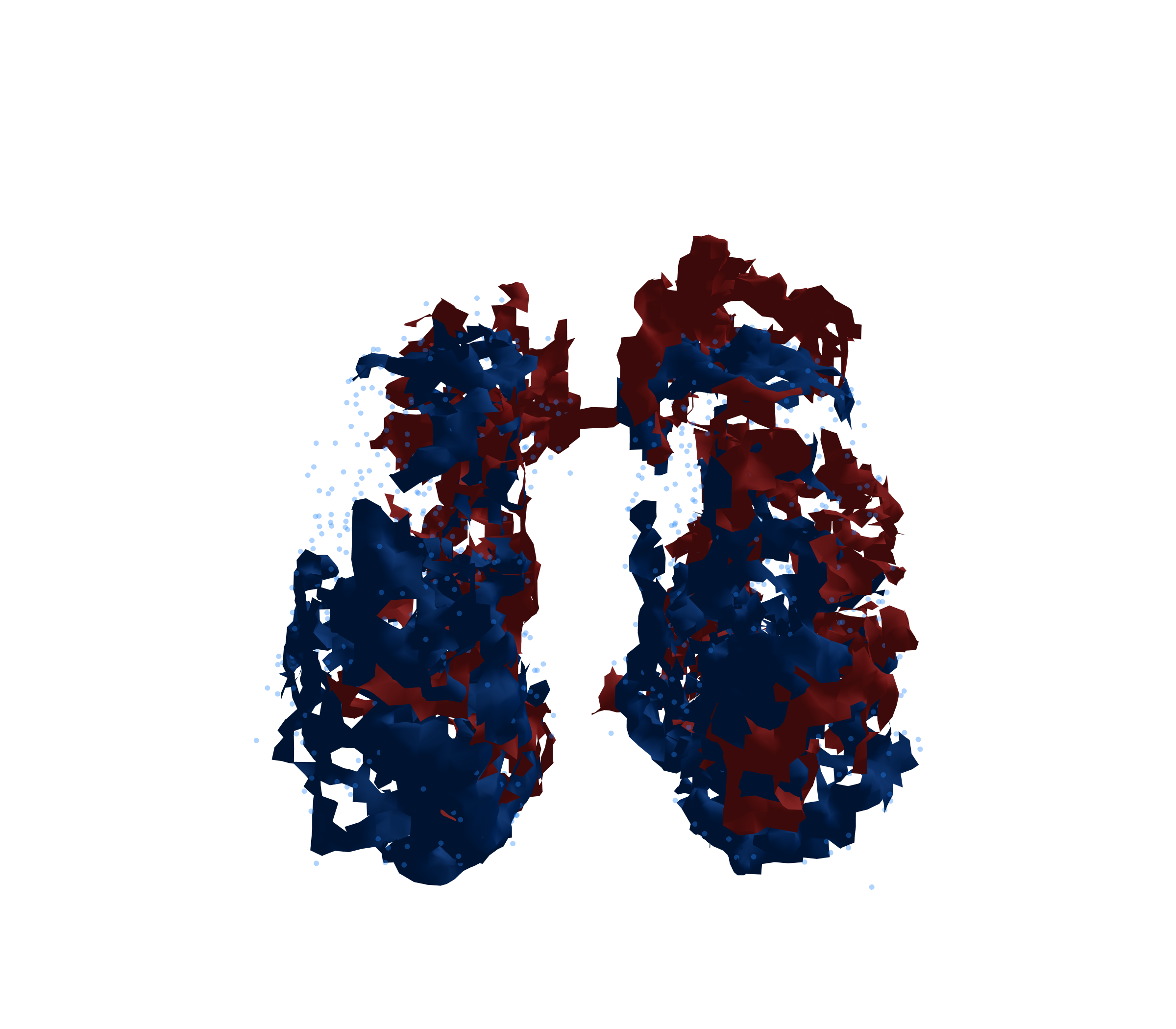 Combined Visualization - Front View