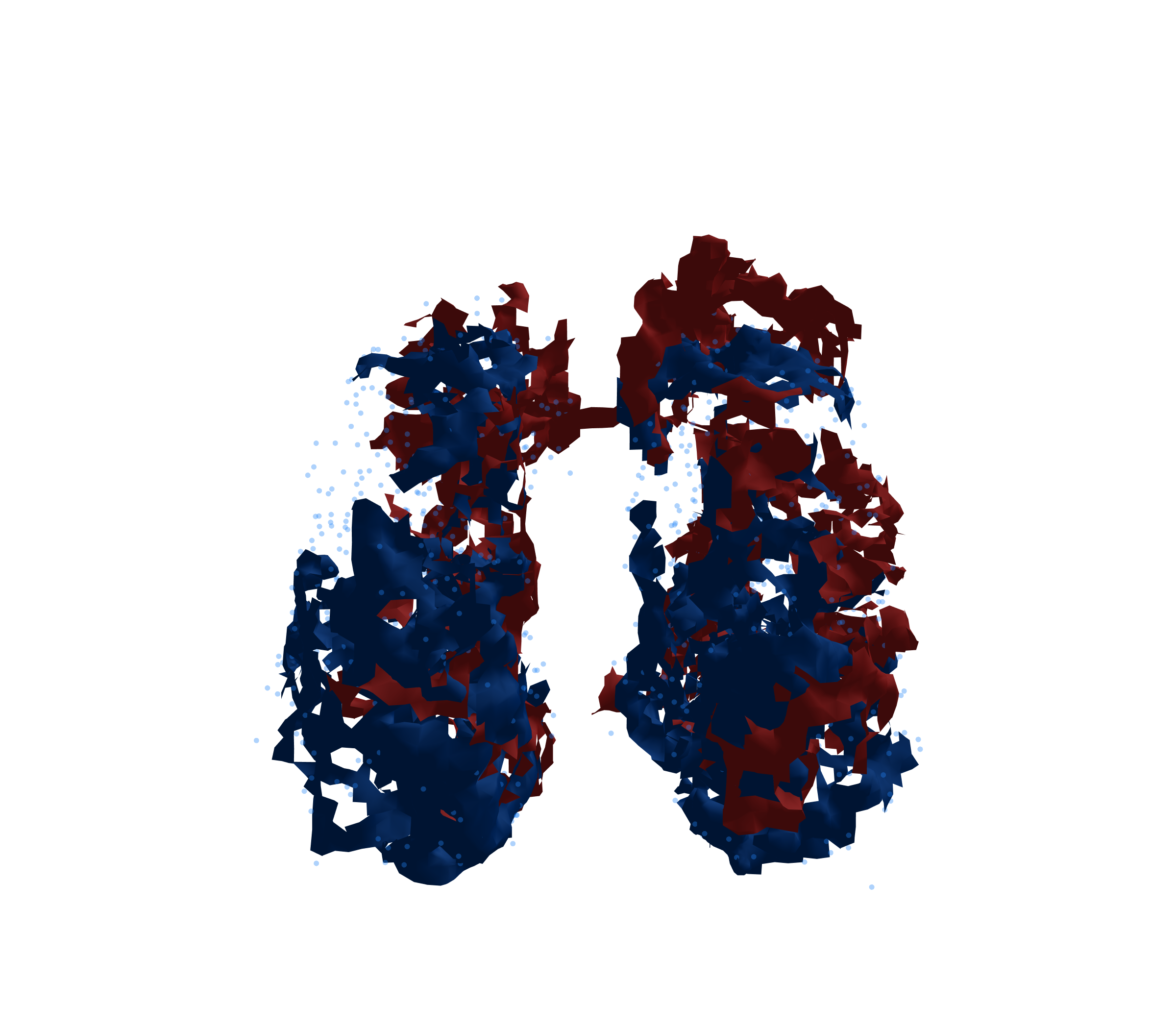 Combined Visualization - Front View