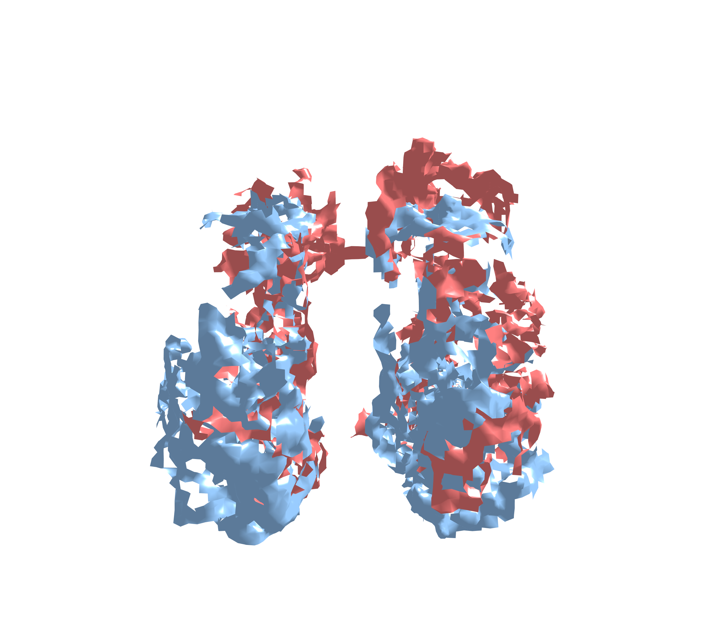Combined Visualization - Front View