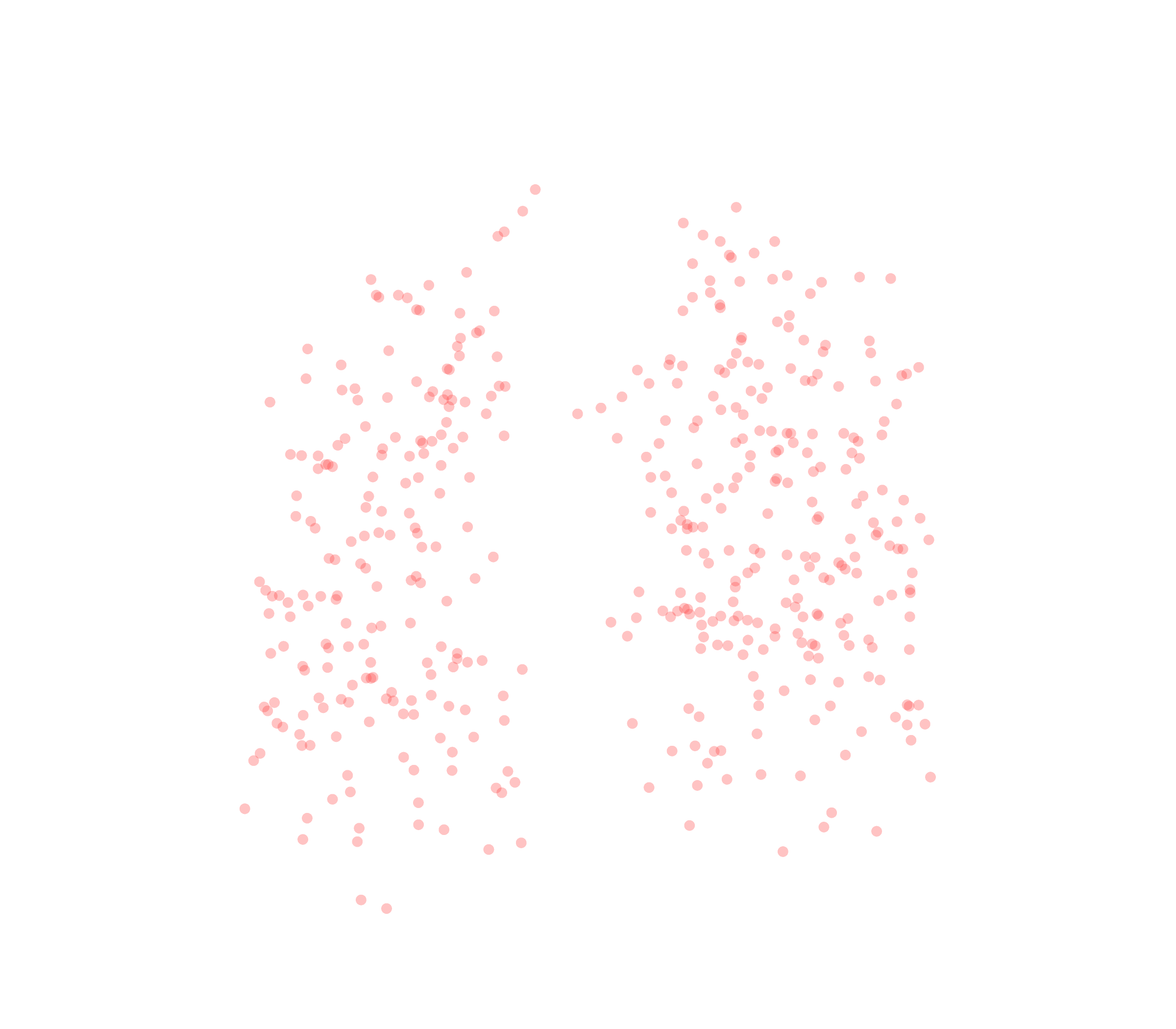 Displacement Vectors (Expiration) - Front View