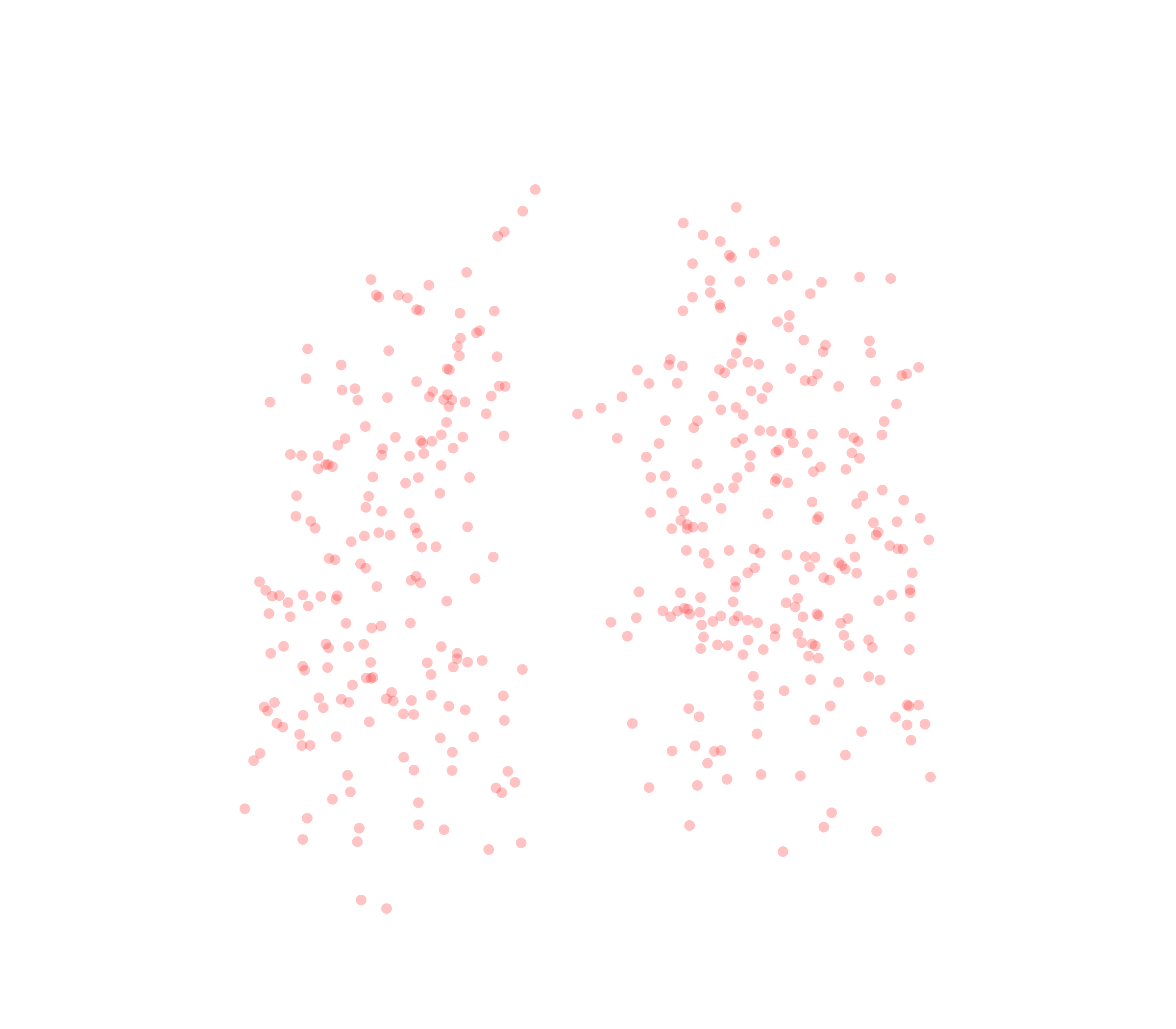 Displacement Vectors (Expiration) - Front View
