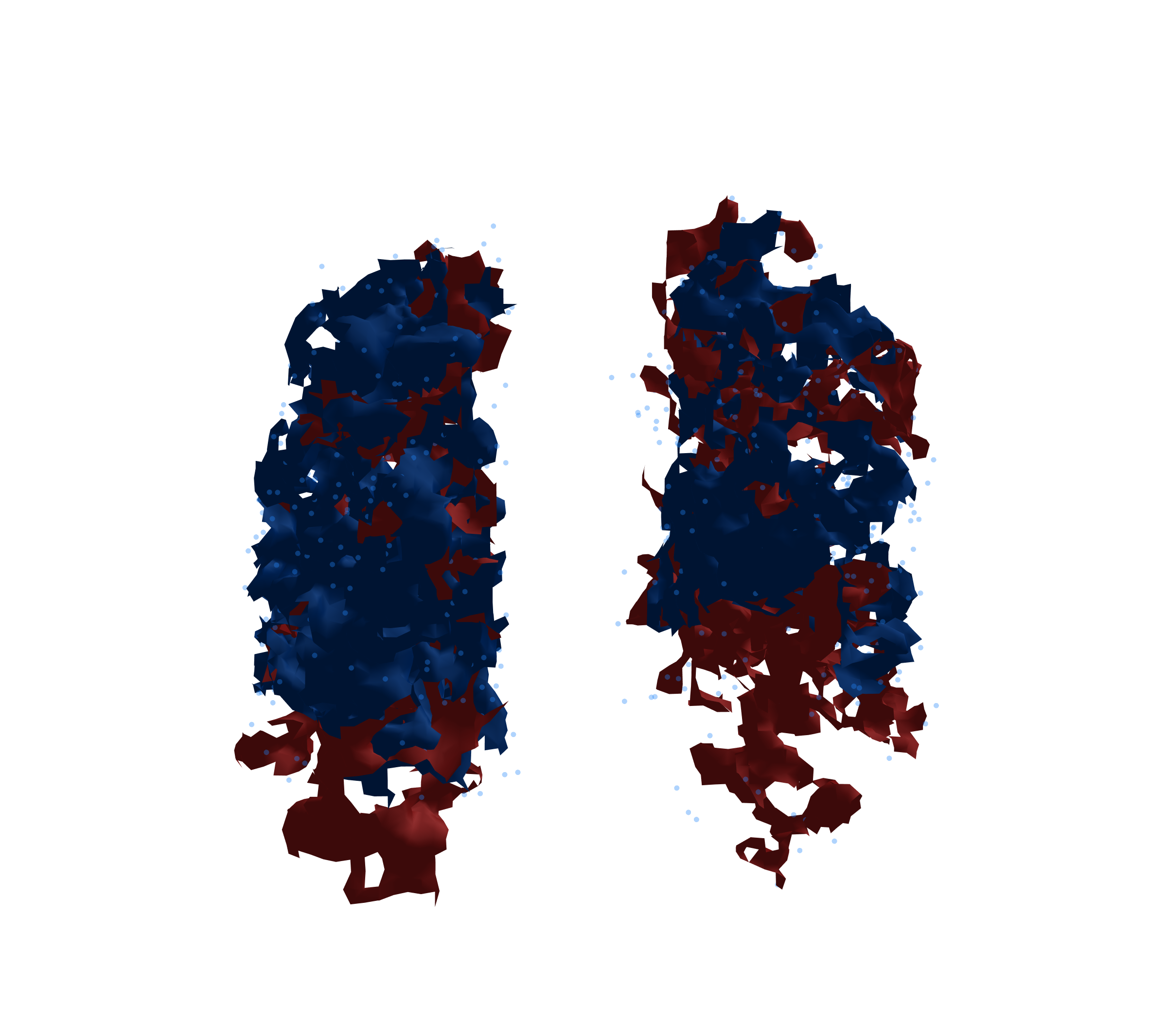 Combined Visualization - Front View