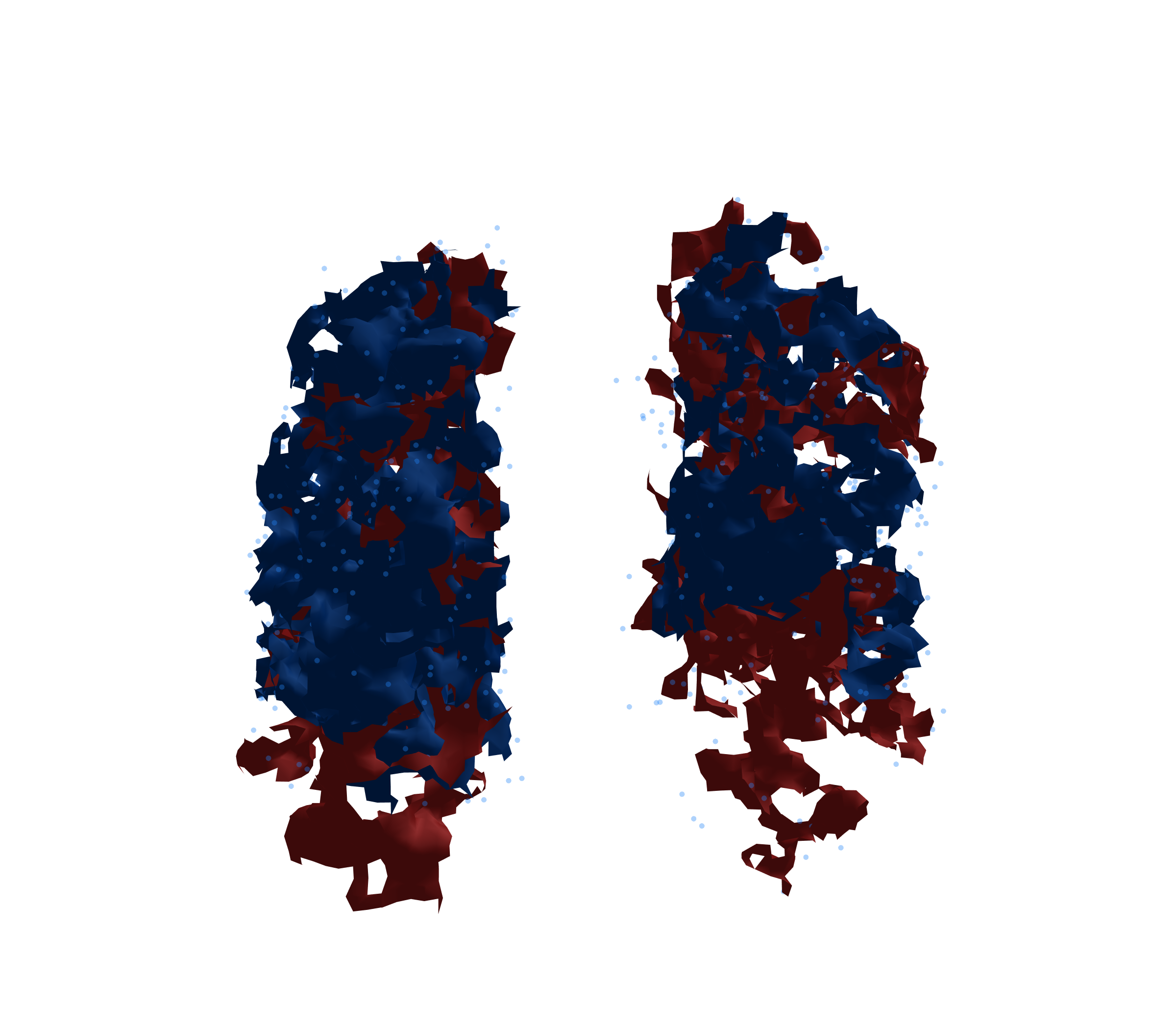 Combined Visualization - Front View