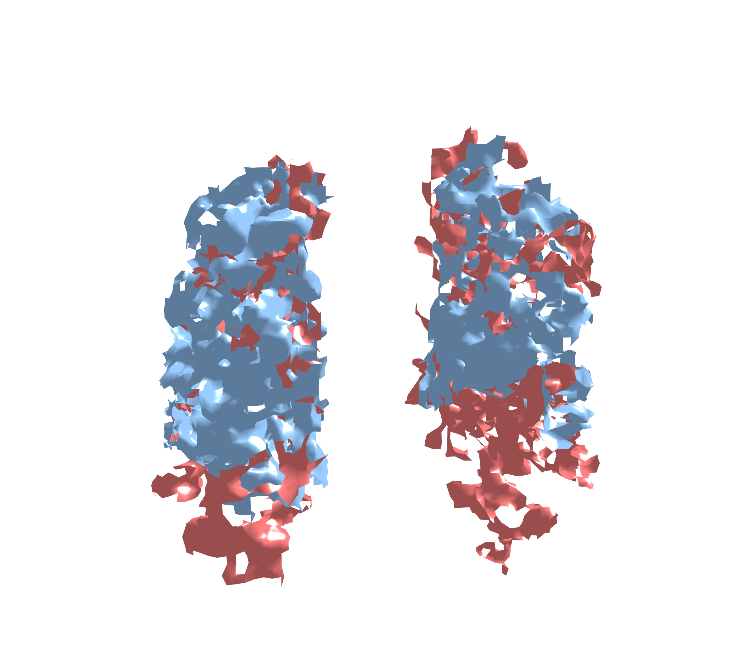 Combined Visualization - Front View