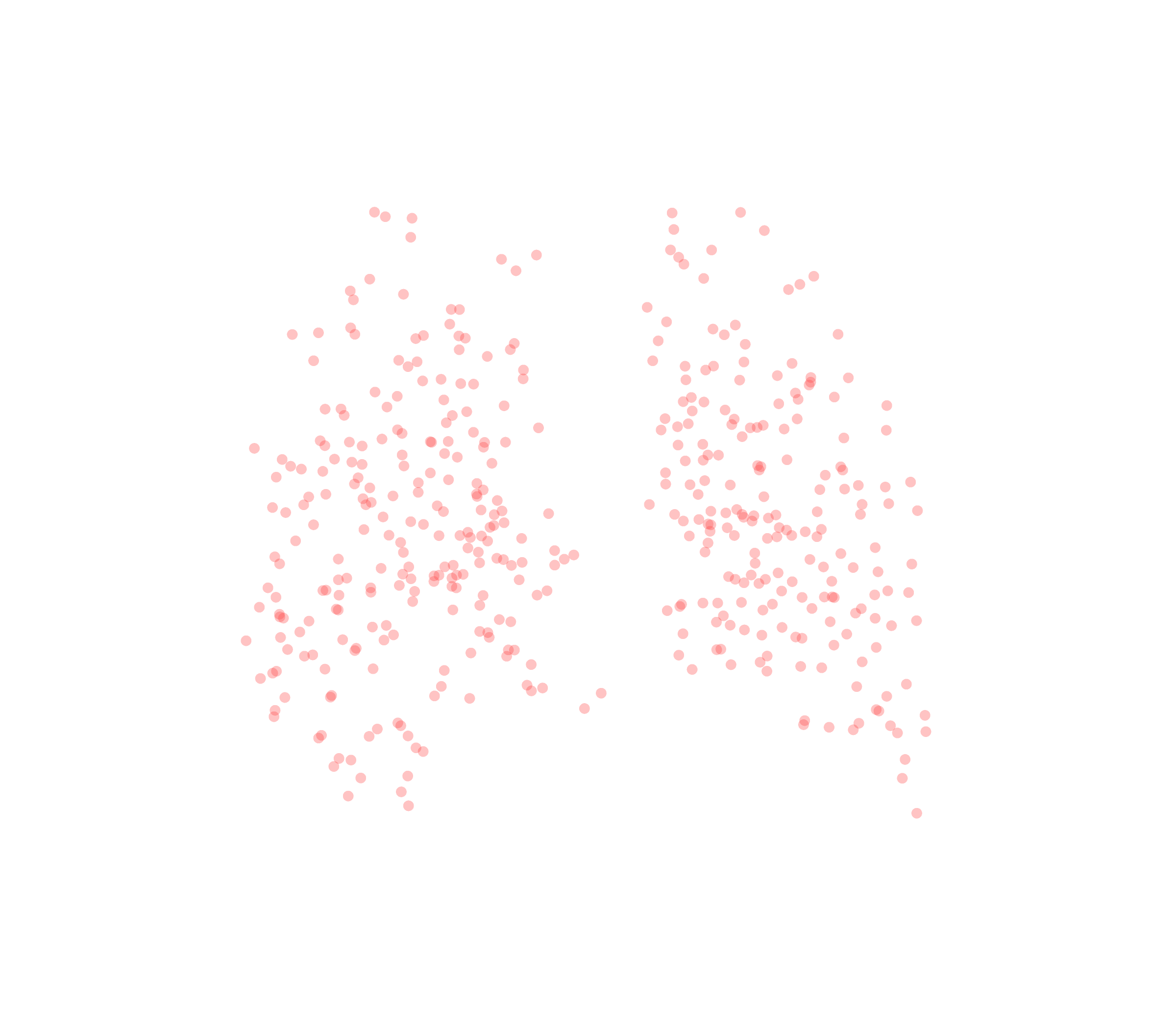 Displacement Vectors (Expiration) - Back View