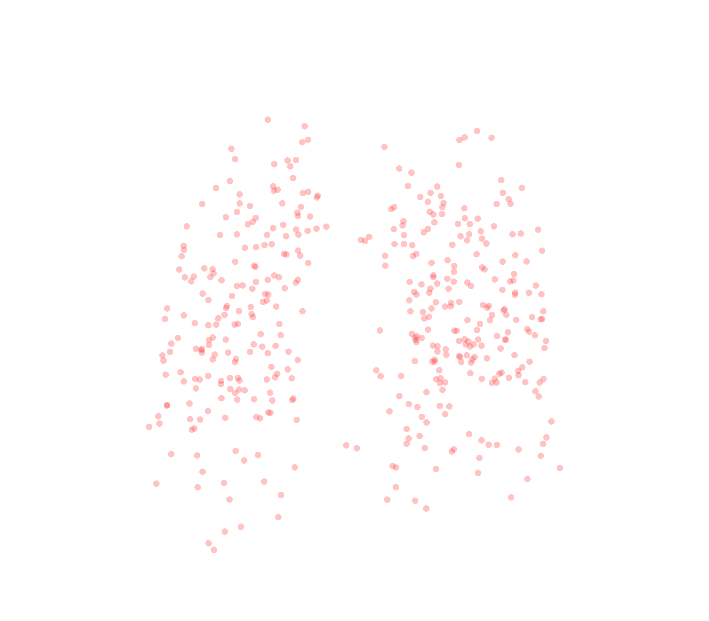Displacement Vectors (Expiration) - Front View