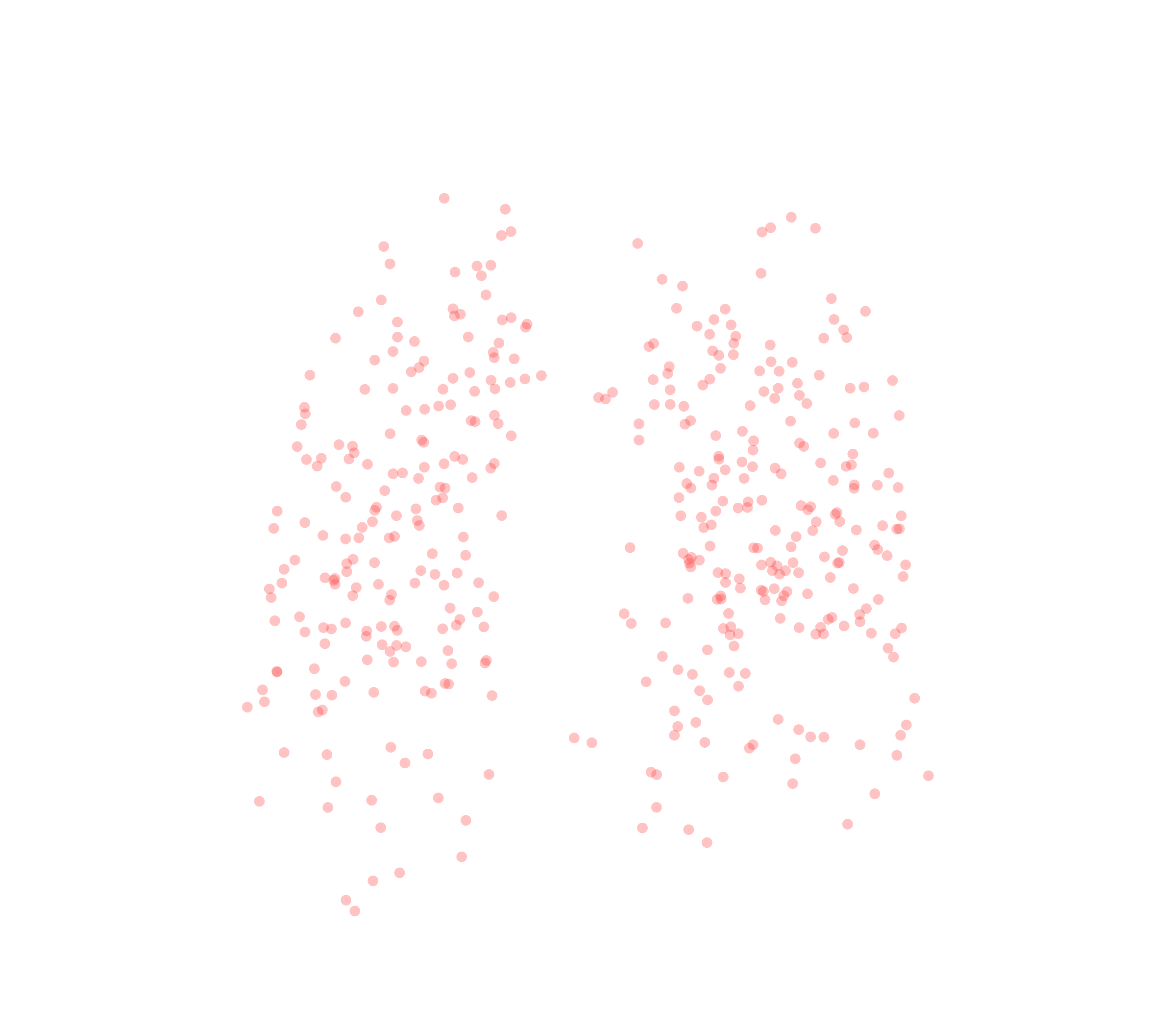 Displacement Vectors (Expiration) - Front View
