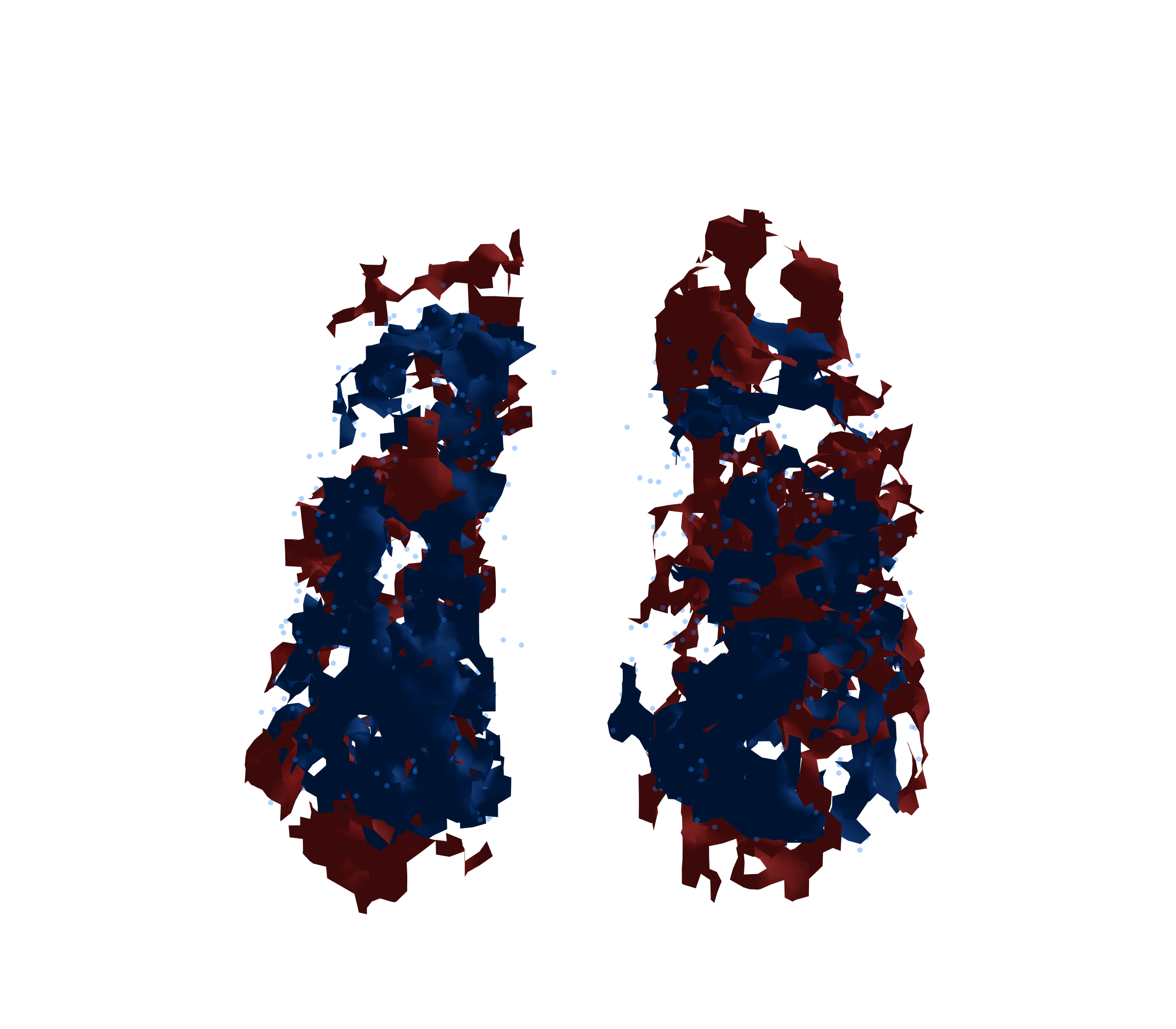 Combined Visualization - Front View