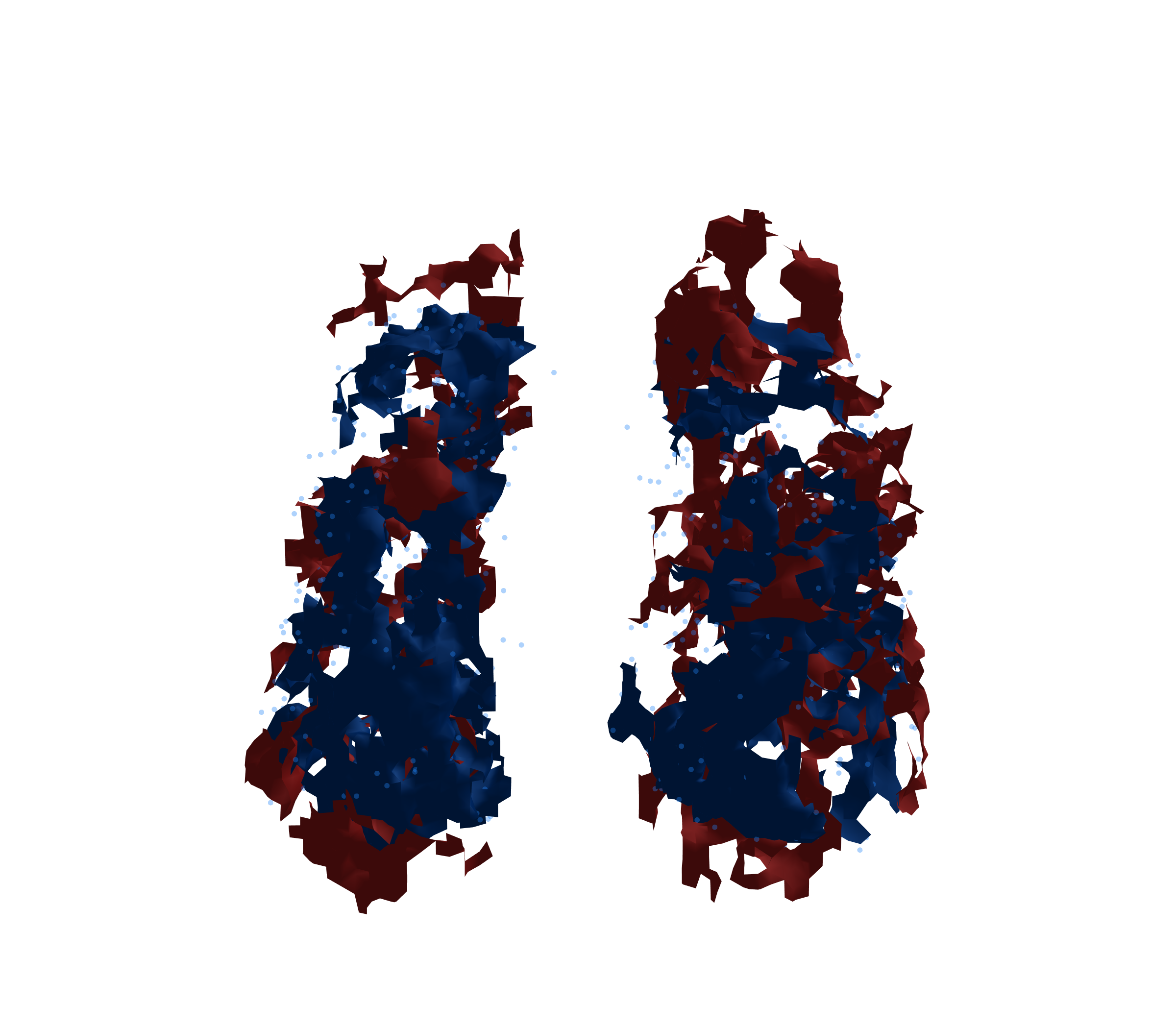 Combined Visualization - Front View