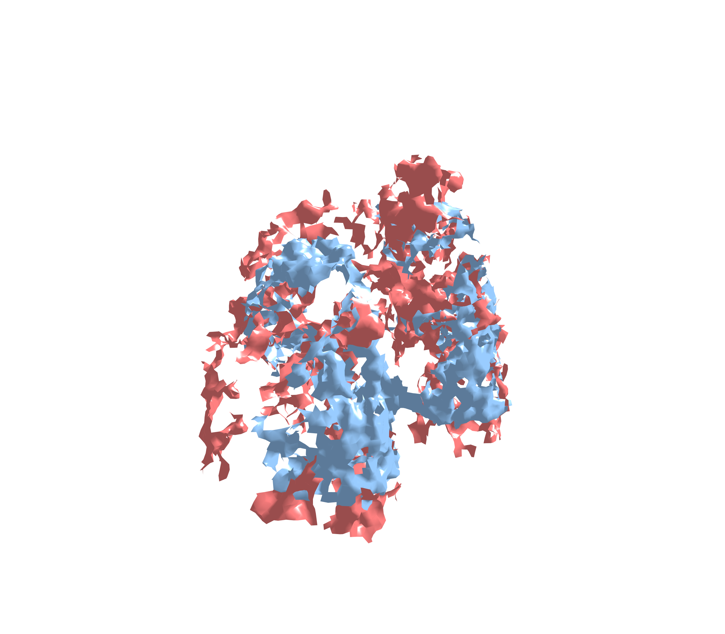 Combined Visualization - Diagonal View