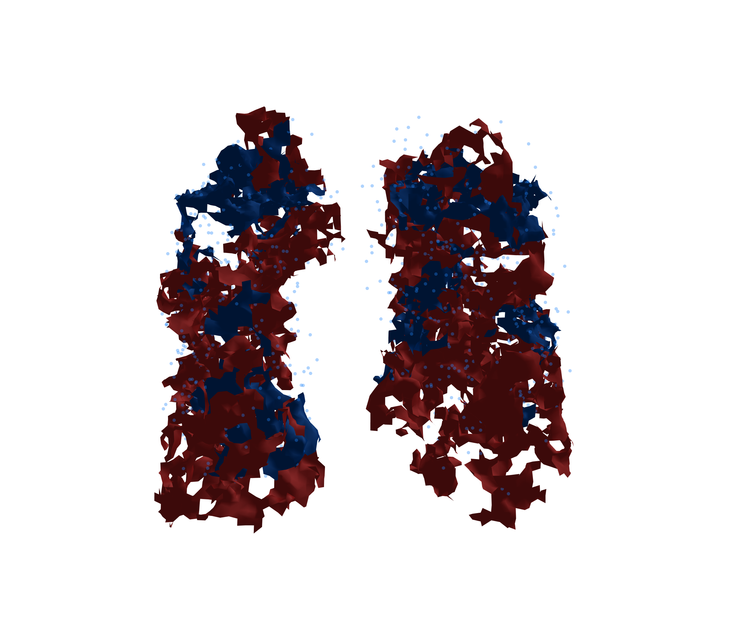 Combined Visualization - Front View