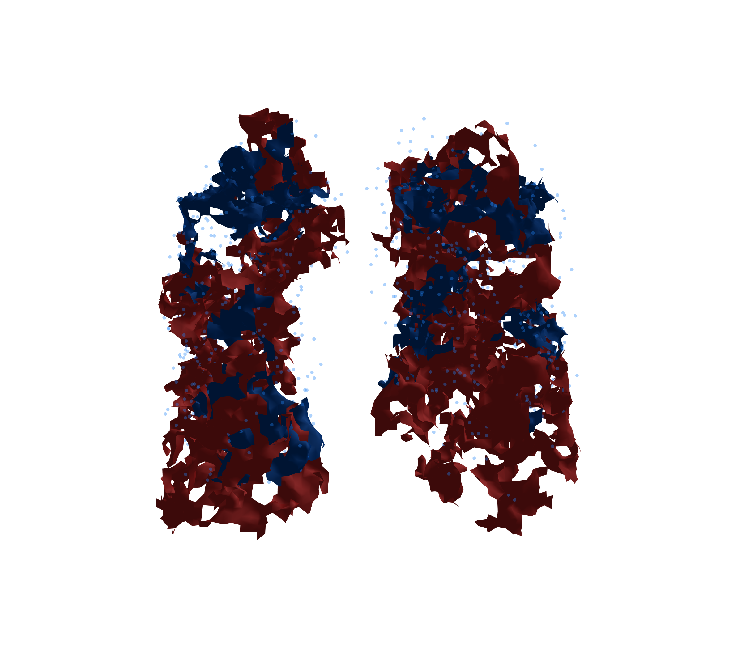 Combined Visualization - Front View