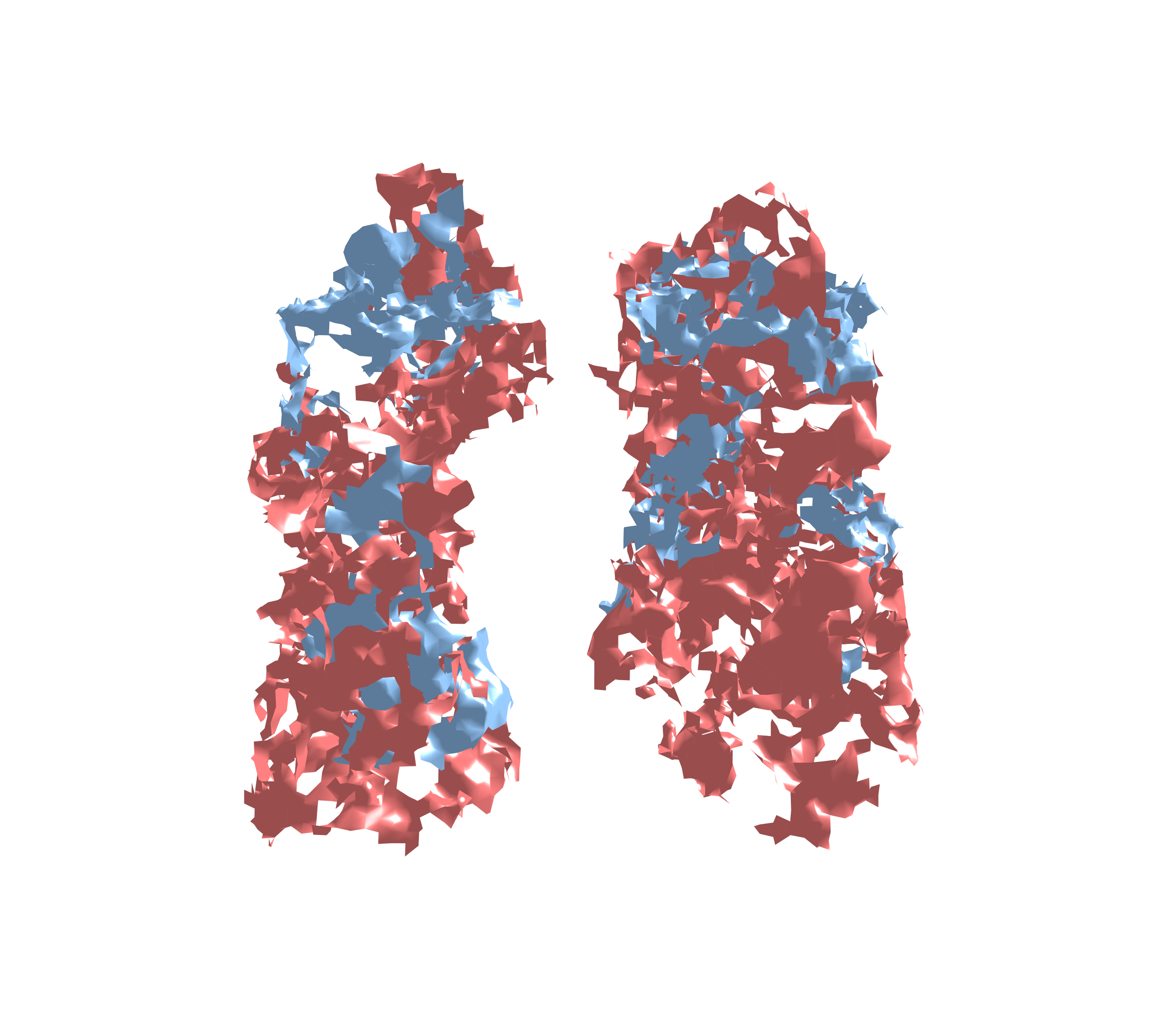 Combined Visualization - Front View