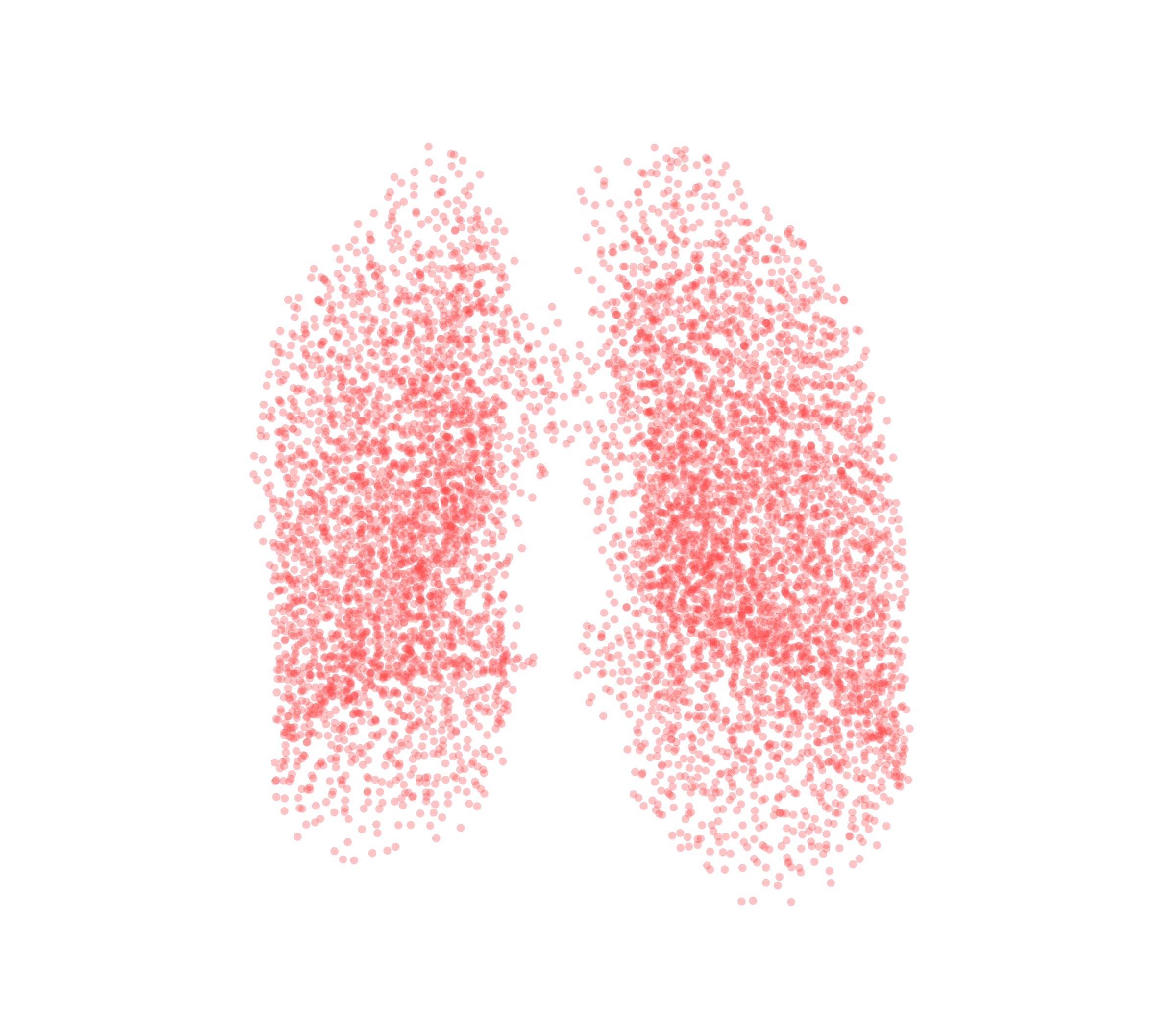 Point Cloud (Expiration) - Front View