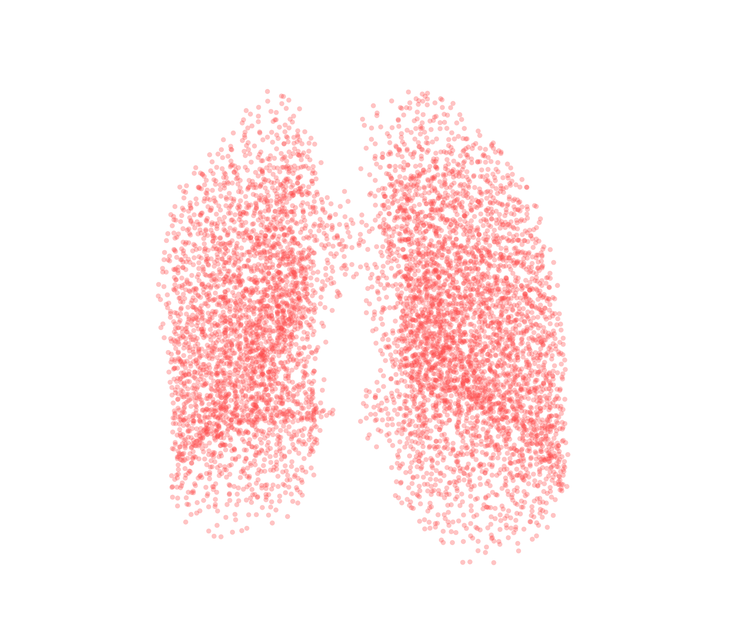Point Cloud (Expiration) - Front View