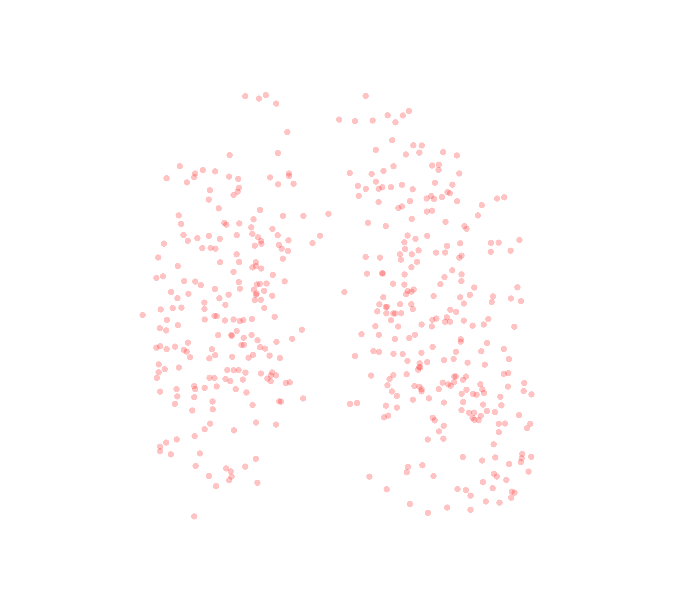 Displacement Vectors (Expiration) - Front View
