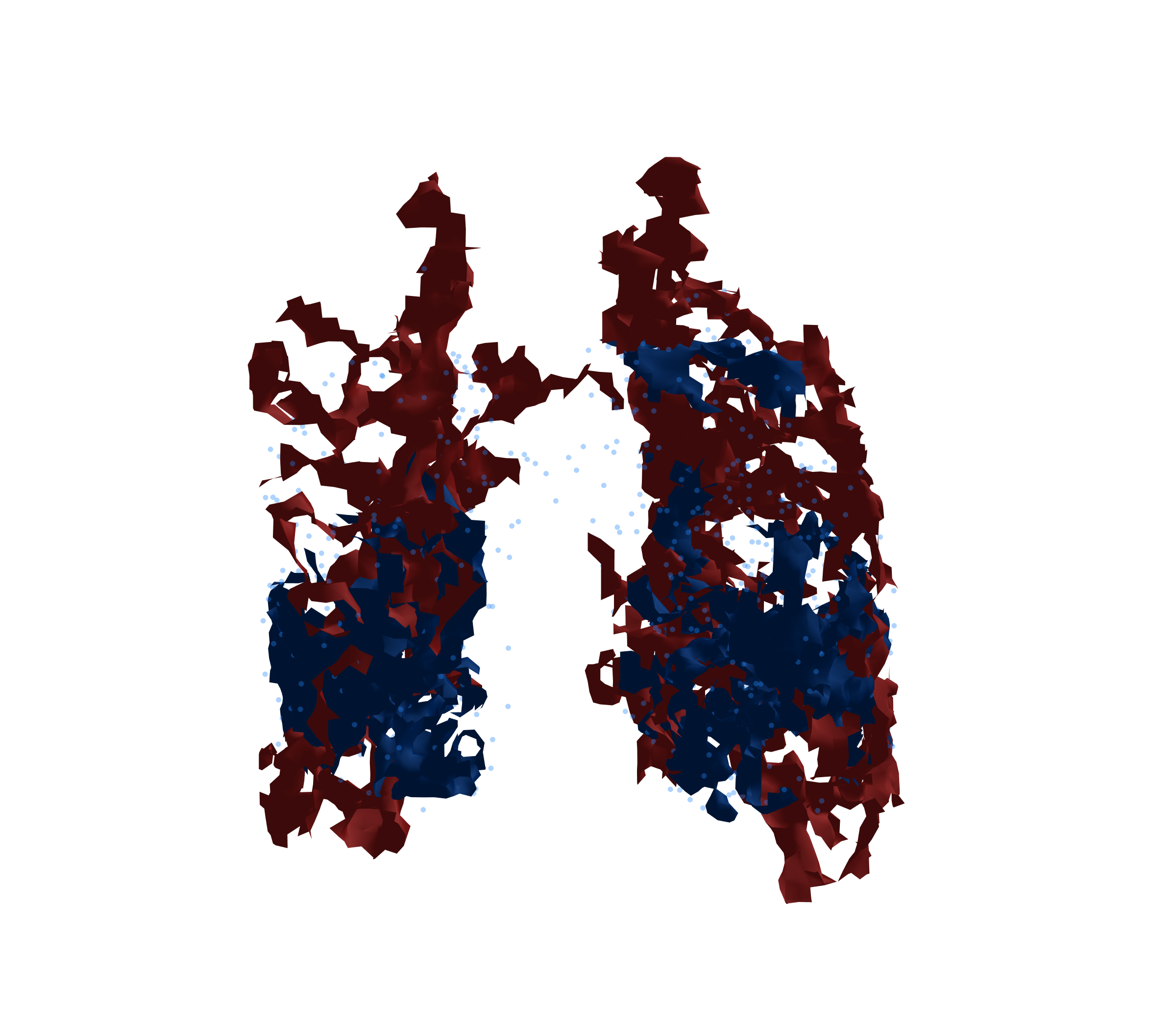 Combined Visualization - Front View