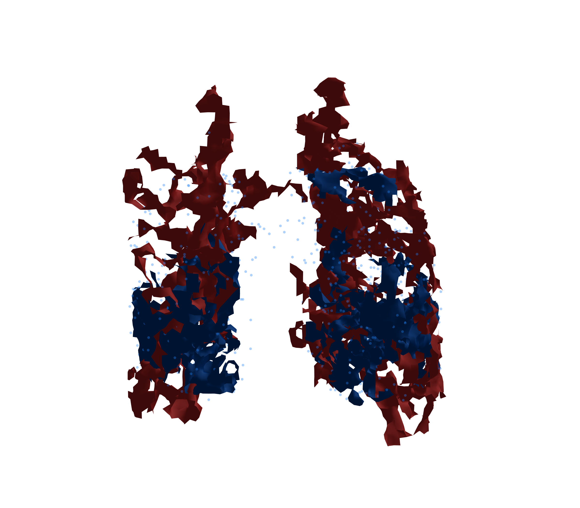 Combined Visualization - Front View