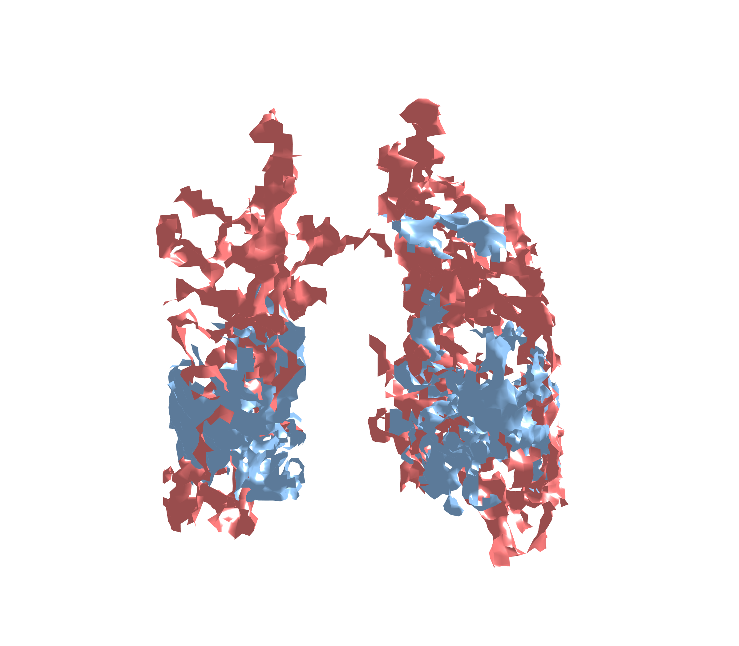 Combined Visualization - Front View